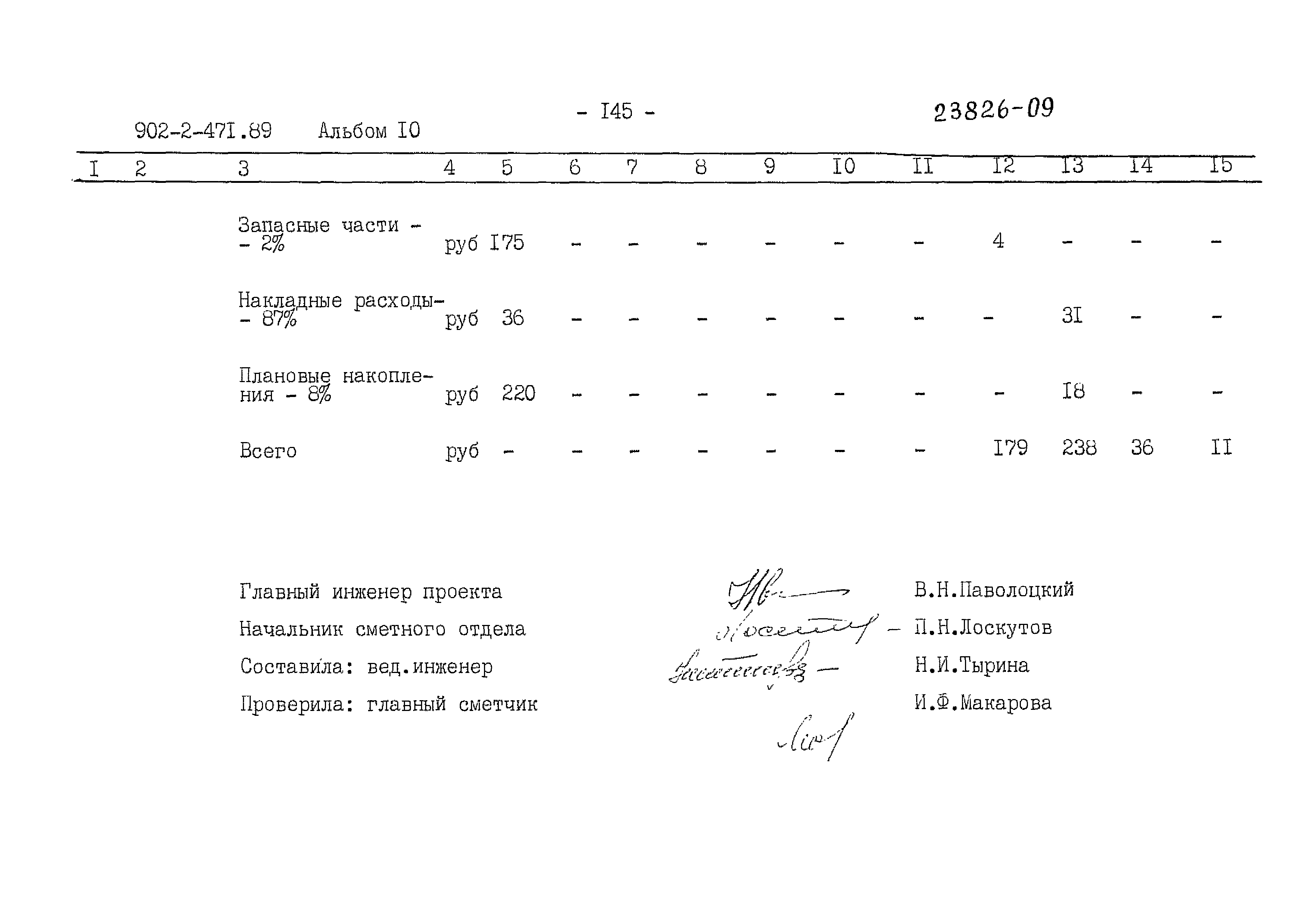 Типовой проект 902-2-471.89