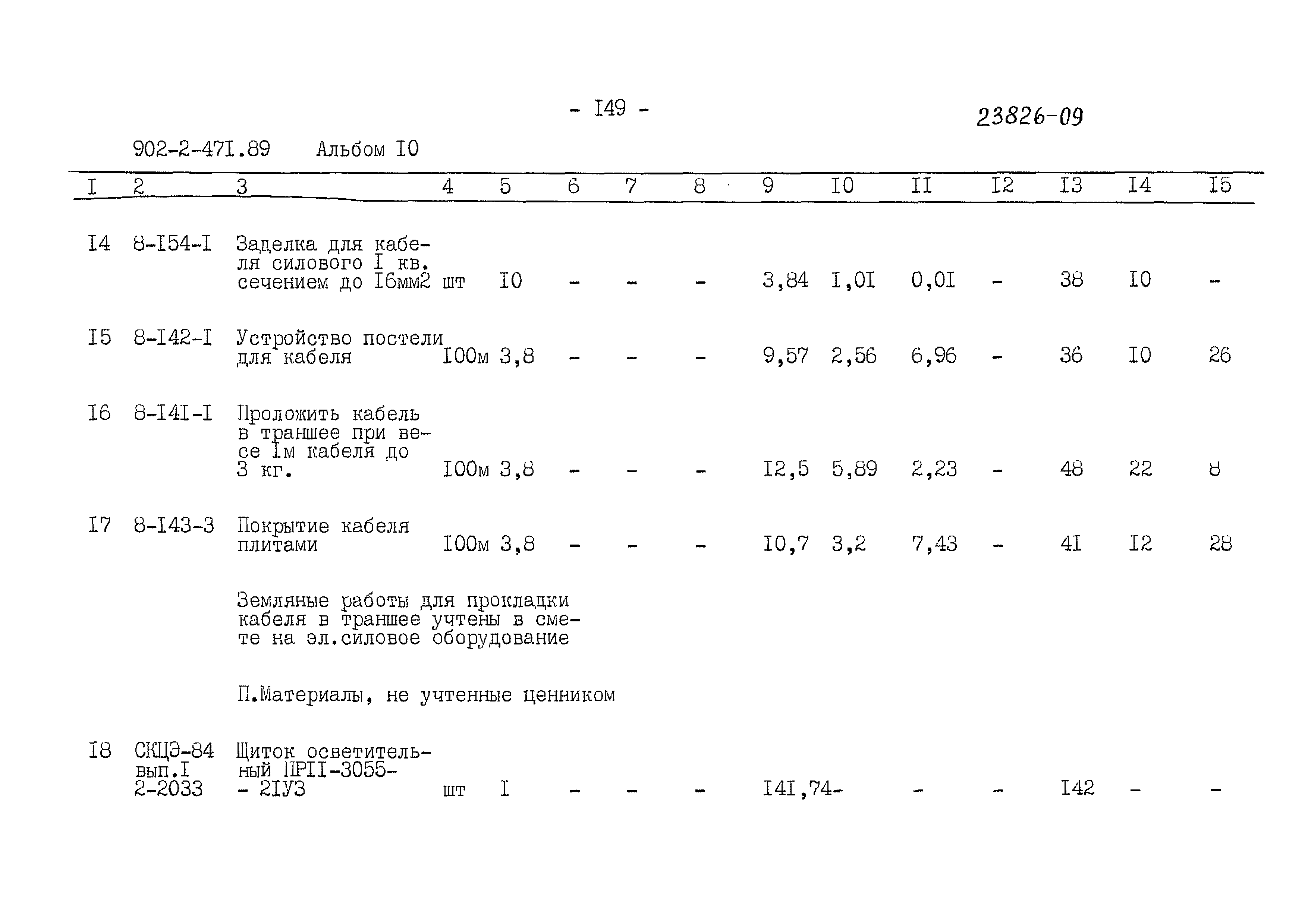 Типовой проект 902-2-471.89