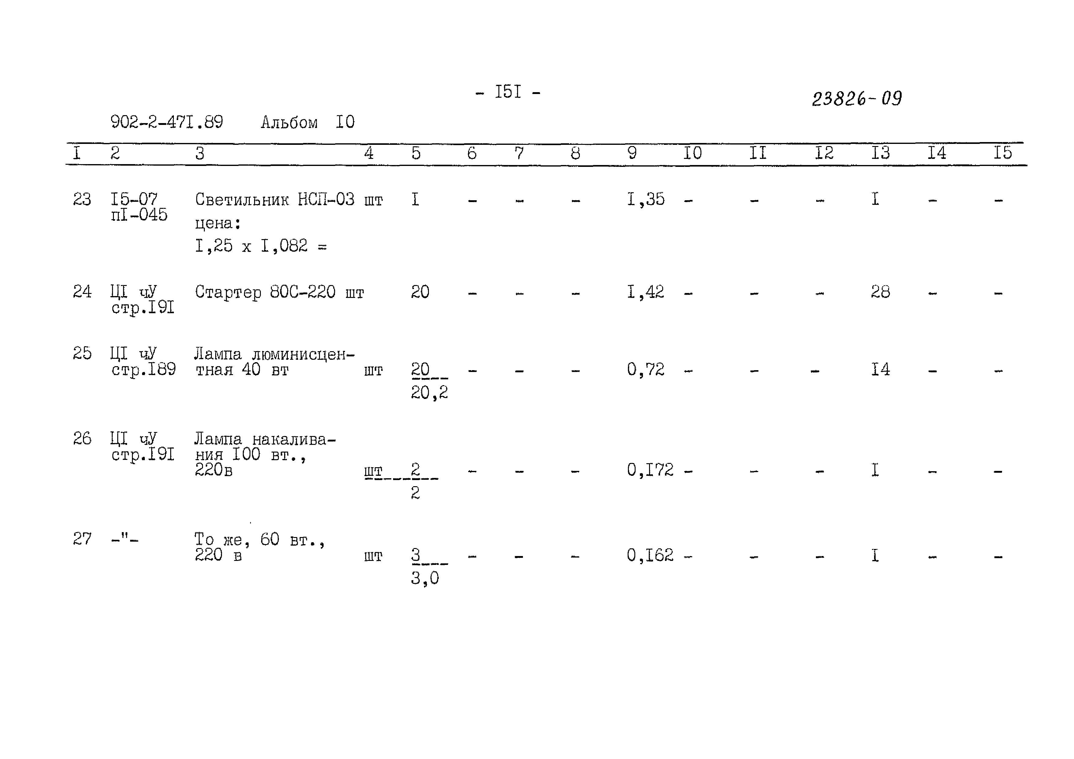 Типовой проект 902-2-471.89