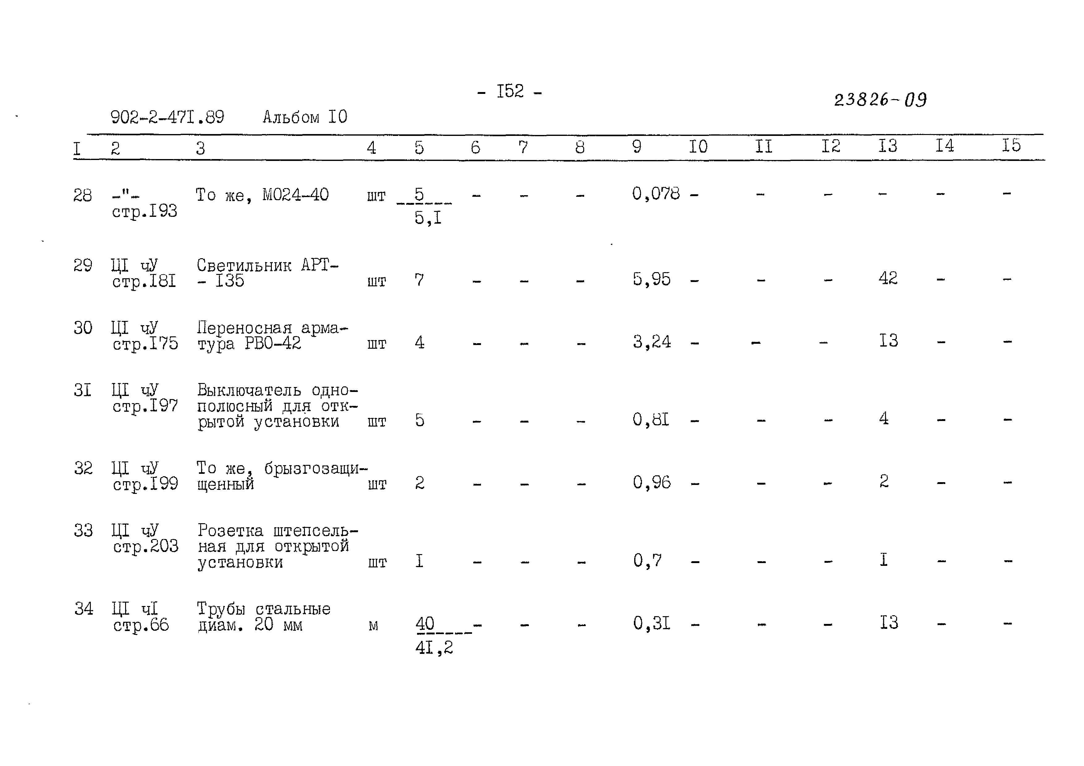 Типовой проект 902-2-471.89
