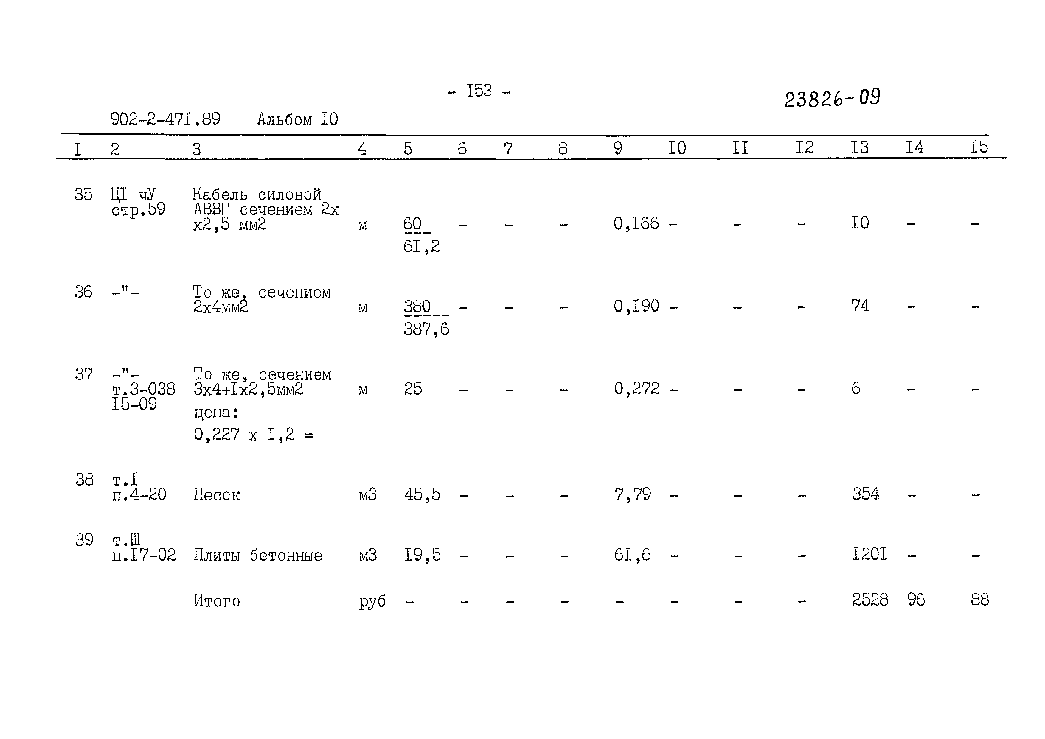 Типовой проект 902-2-471.89