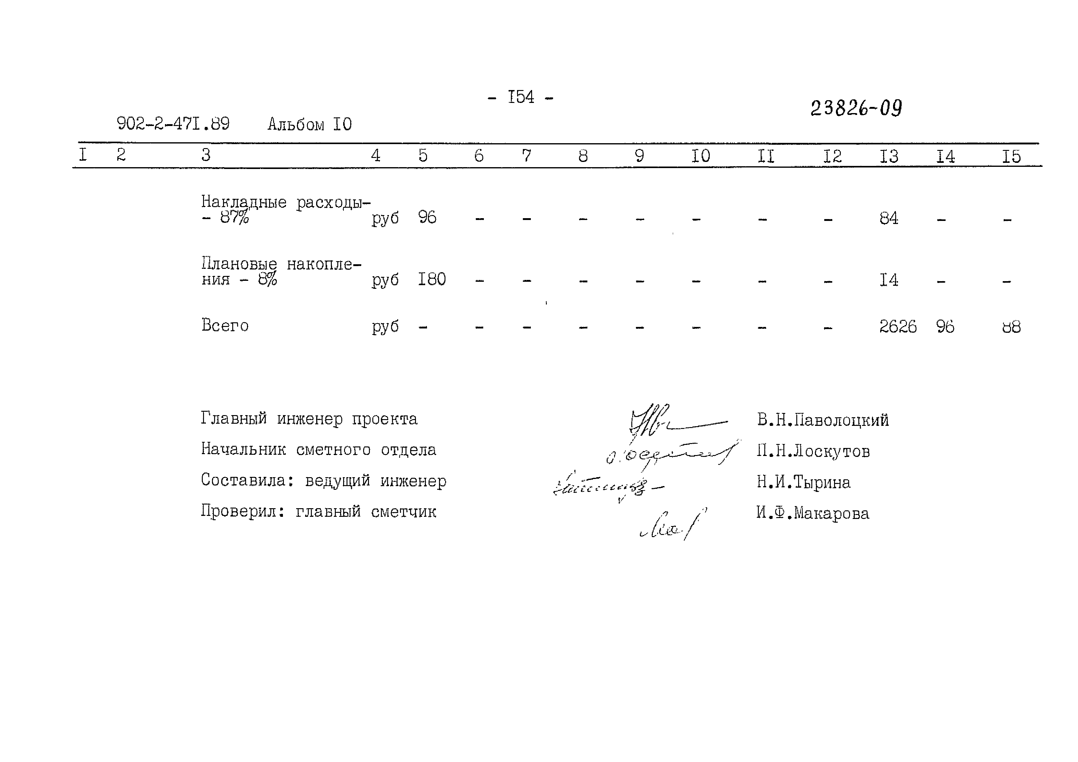 Типовой проект 902-2-471.89
