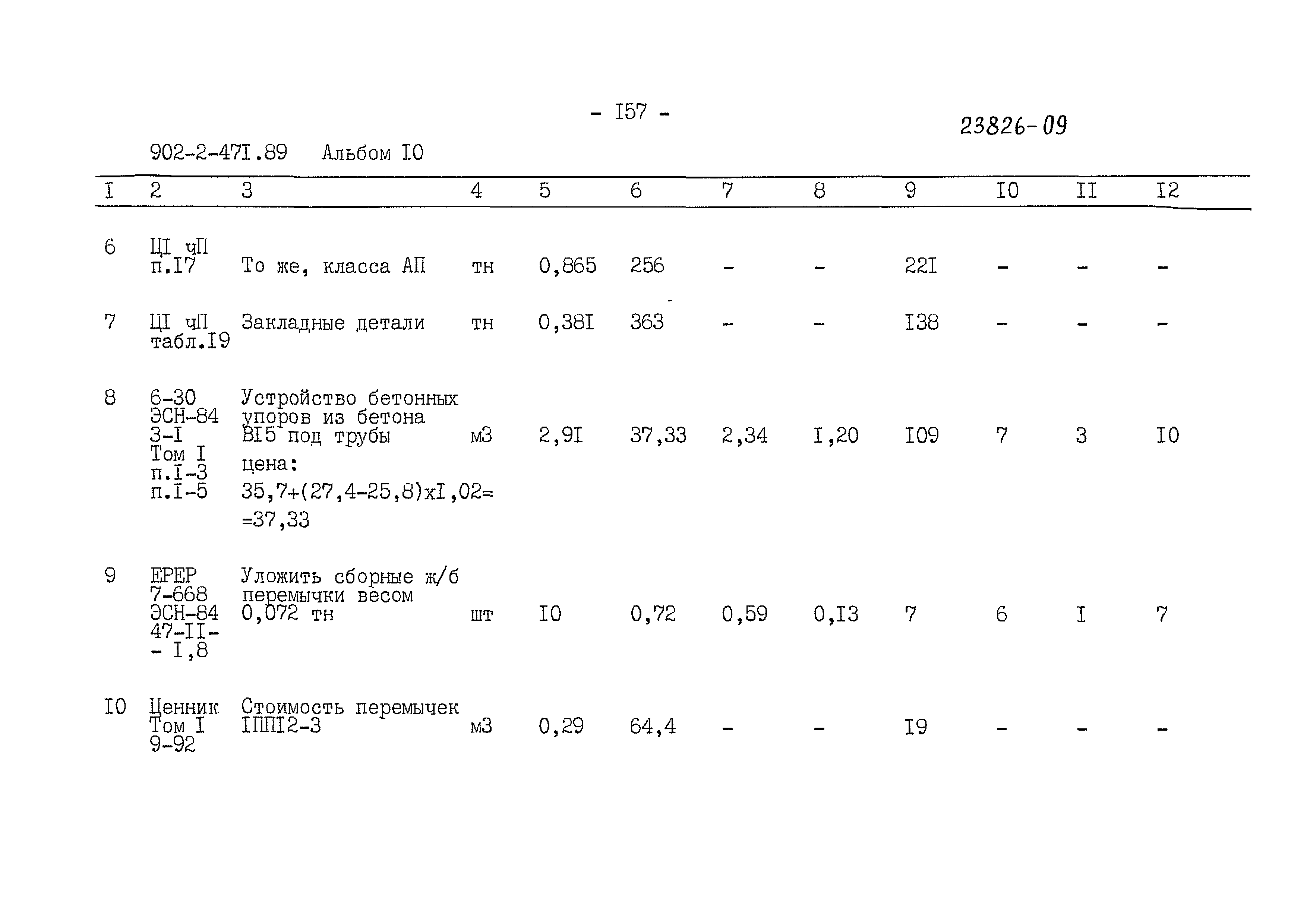 Типовой проект 902-2-471.89