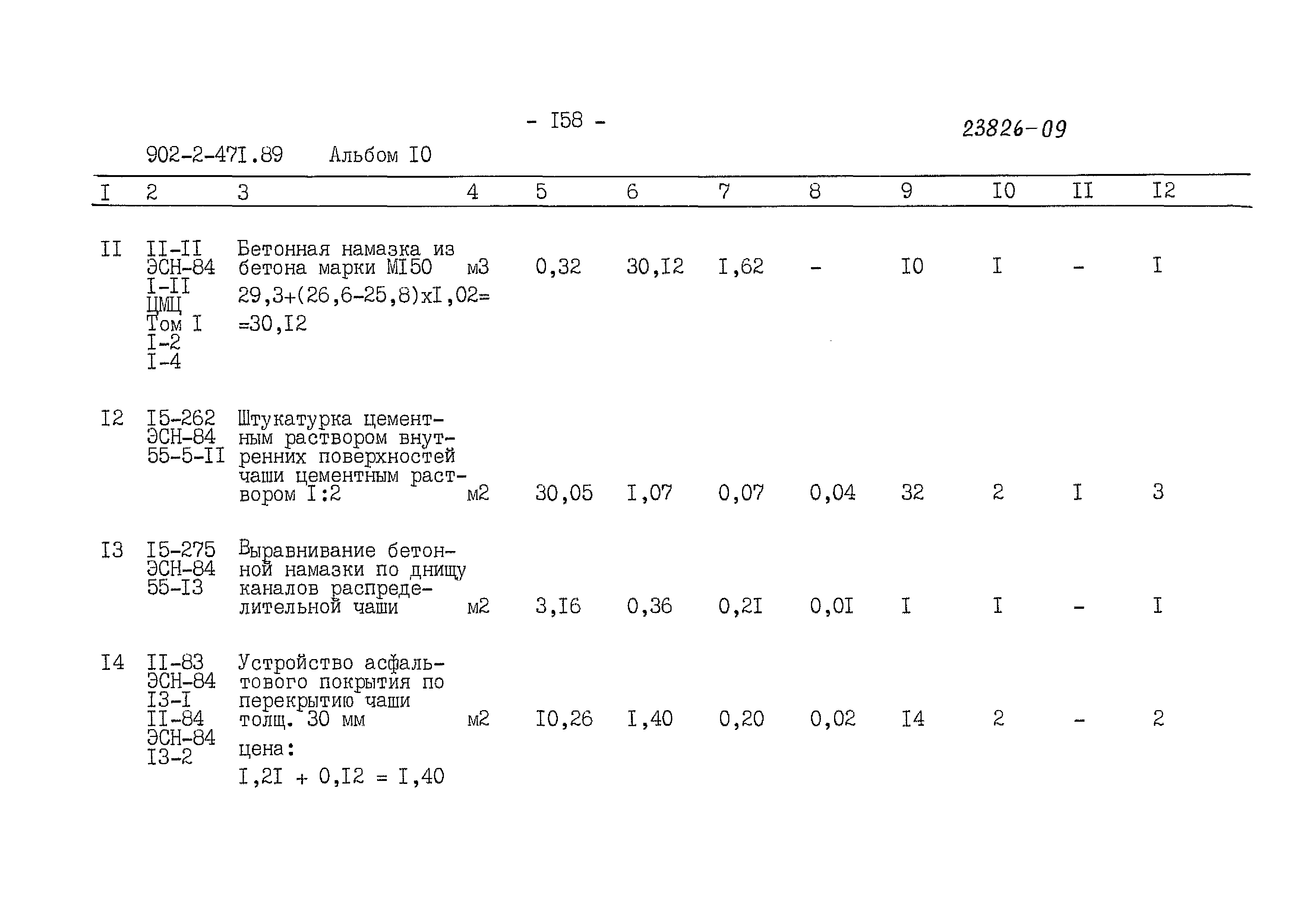Типовой проект 902-2-471.89