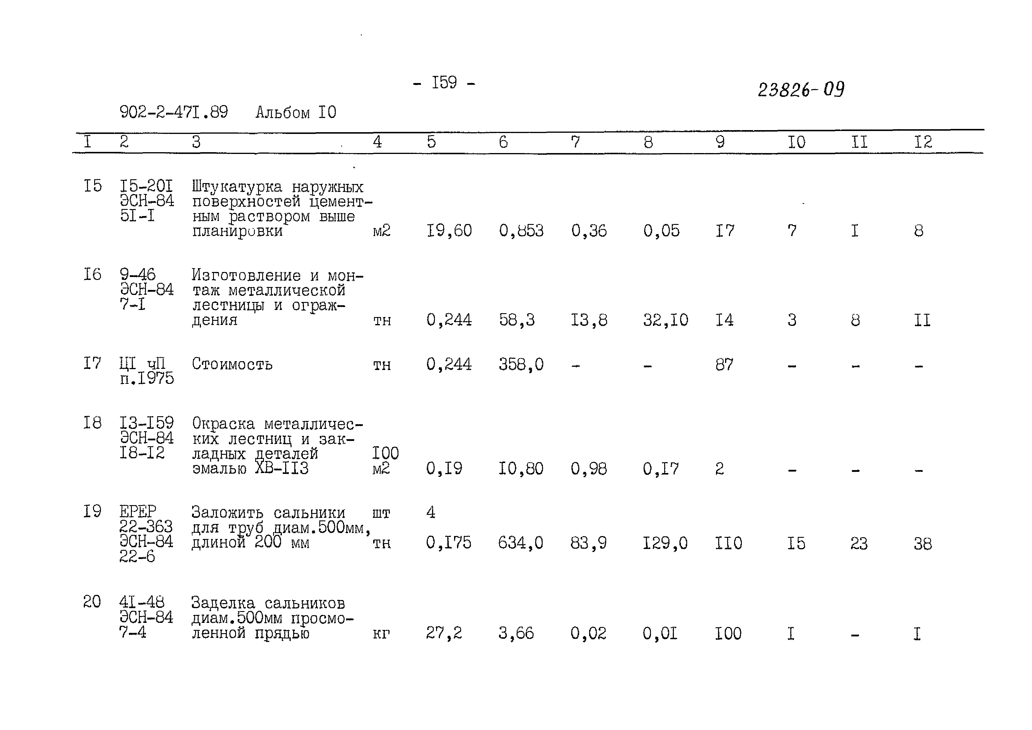 Типовой проект 902-2-471.89