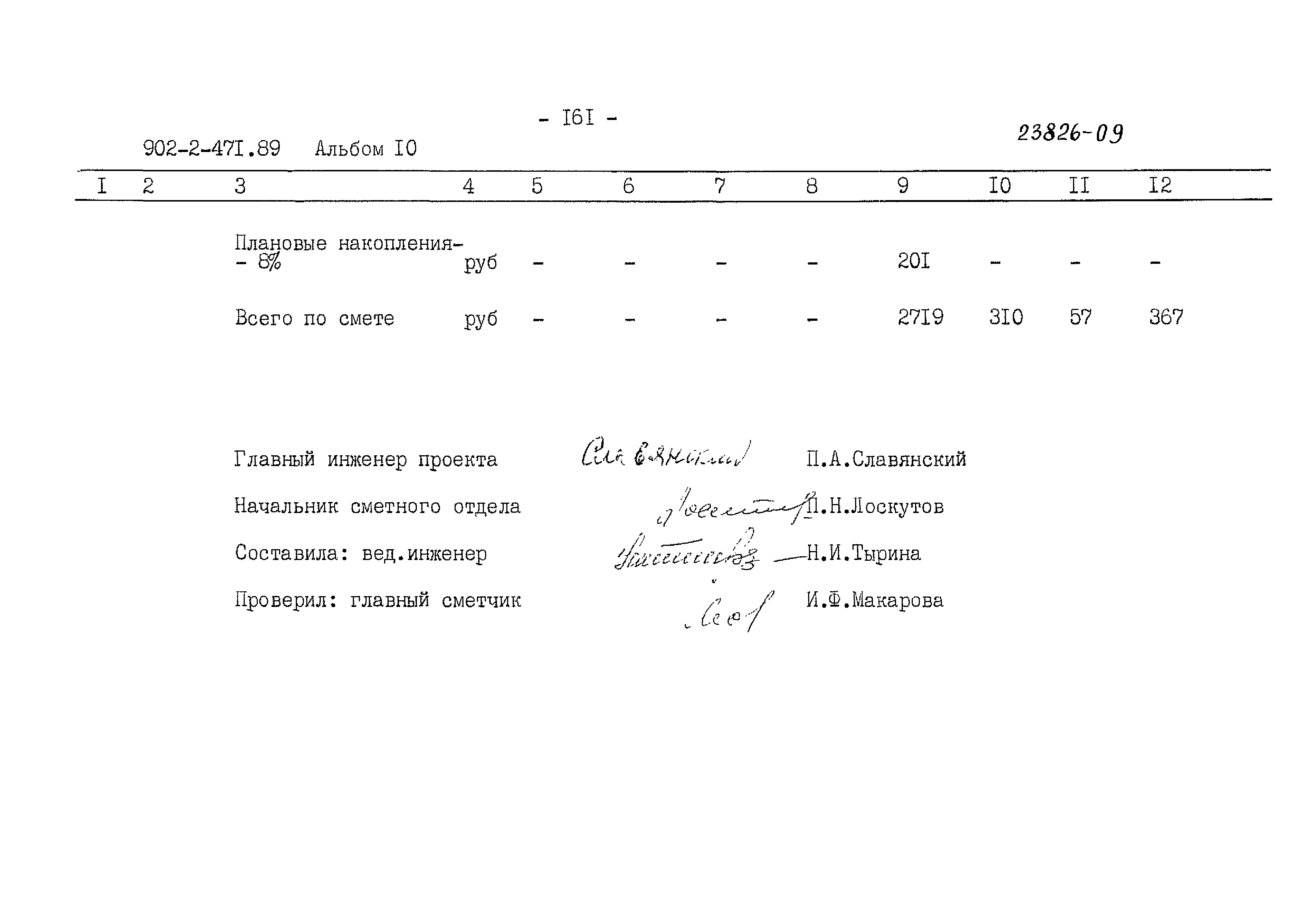 Типовой проект 902-2-471.89