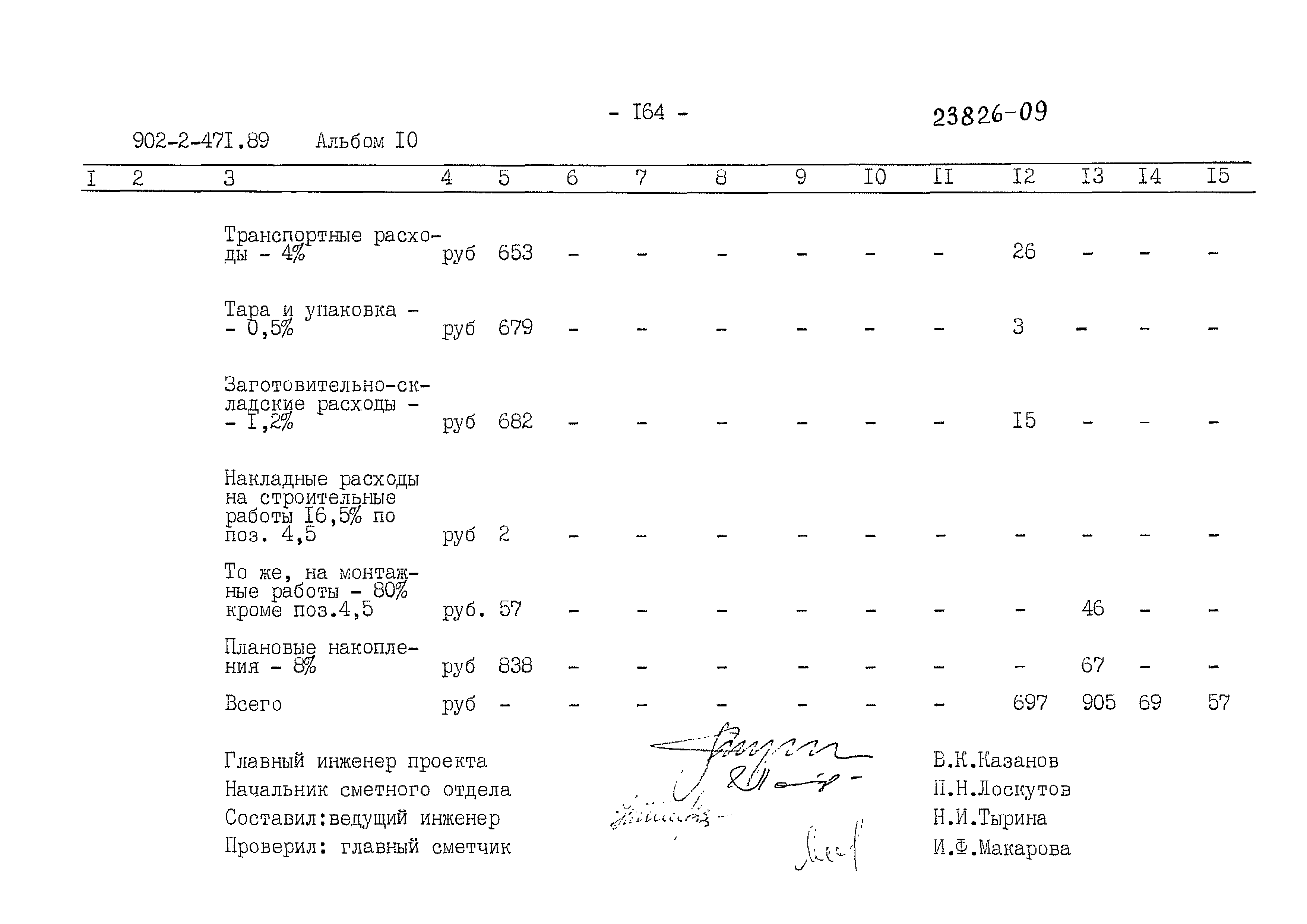 Типовой проект 902-2-471.89