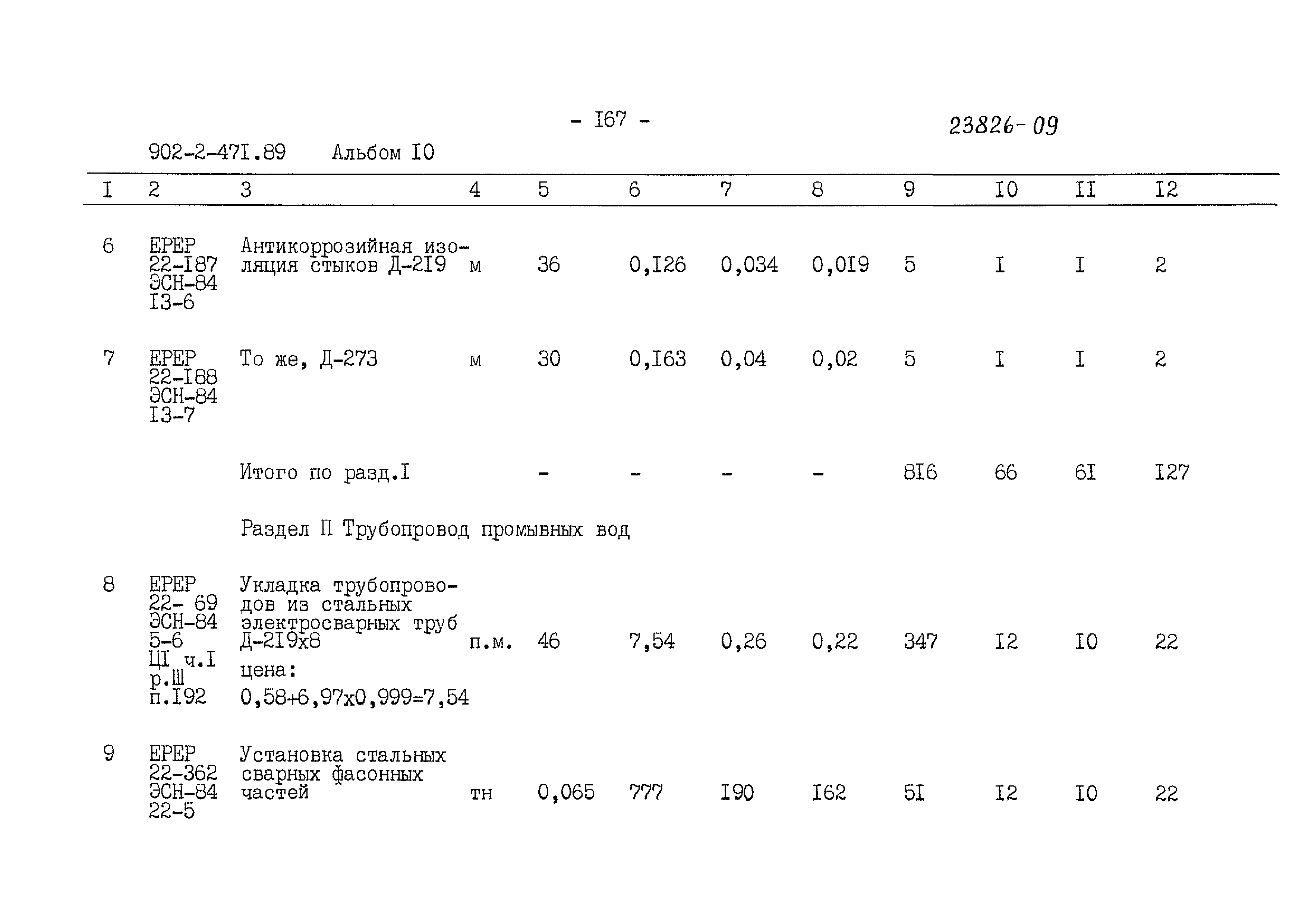 Типовой проект 902-2-471.89