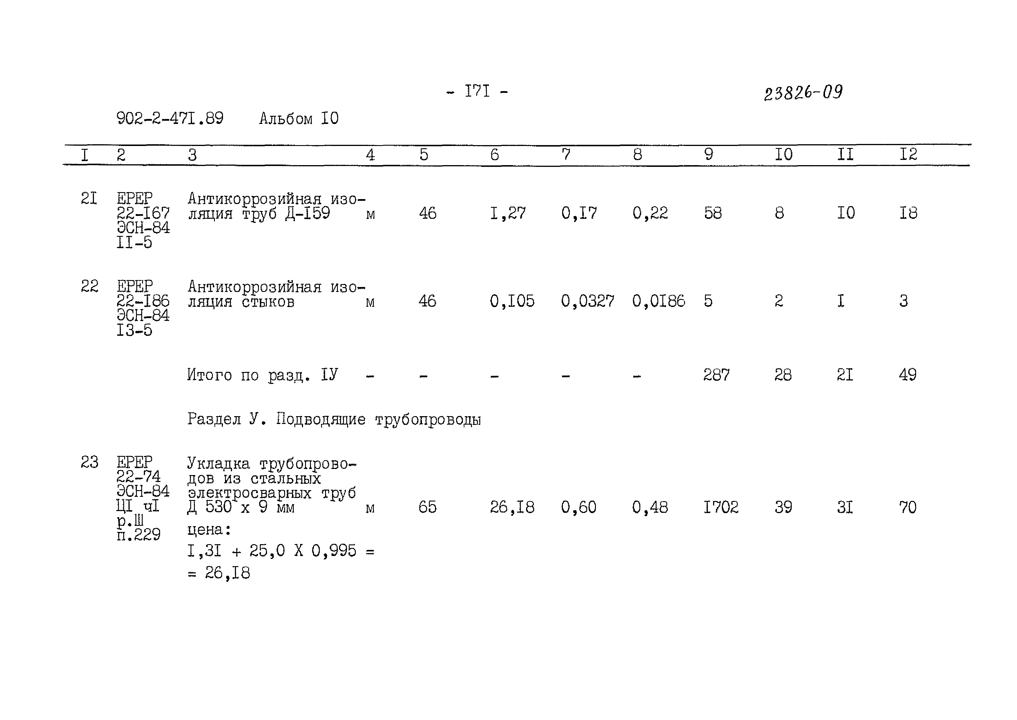 Типовой проект 902-2-471.89