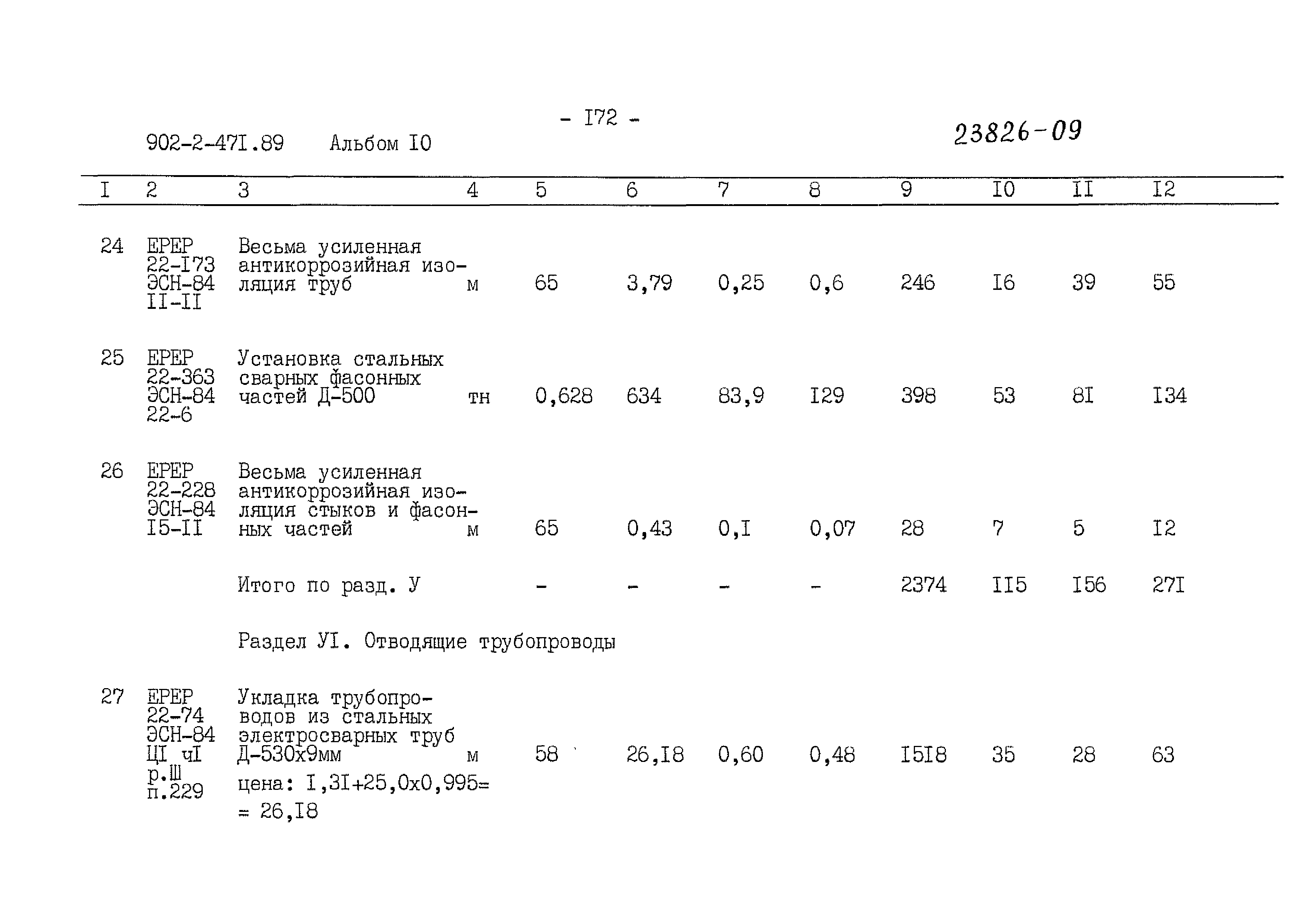 Типовой проект 902-2-471.89