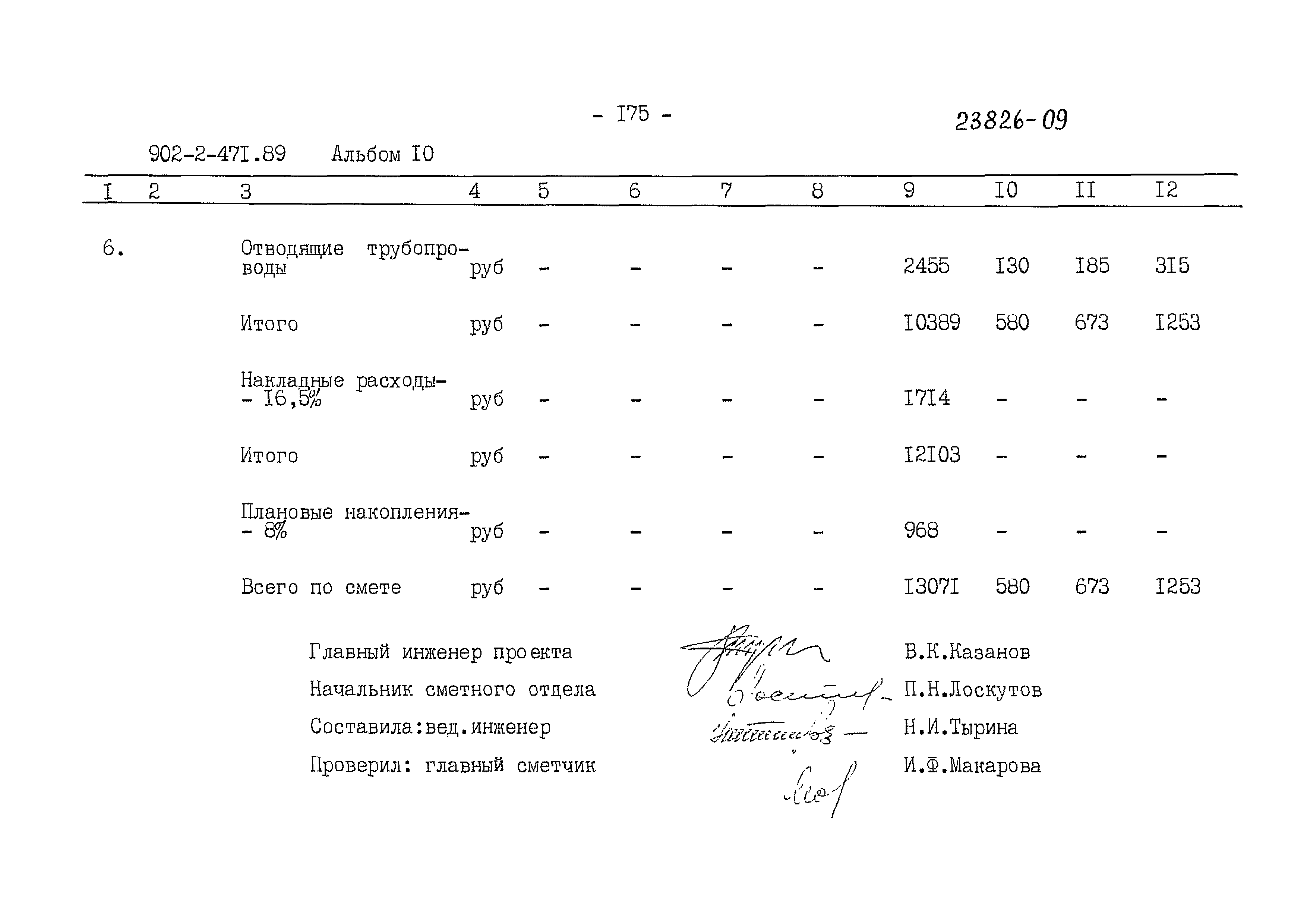 Типовой проект 902-2-471.89