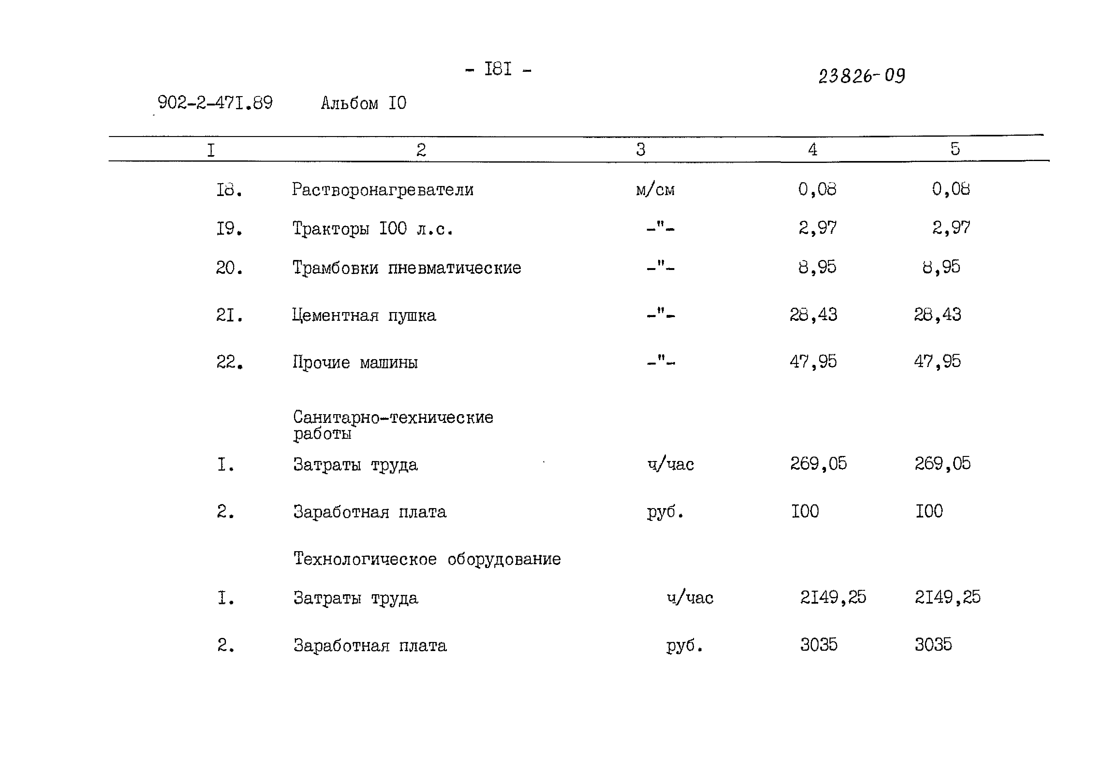 Типовой проект 902-2-471.89