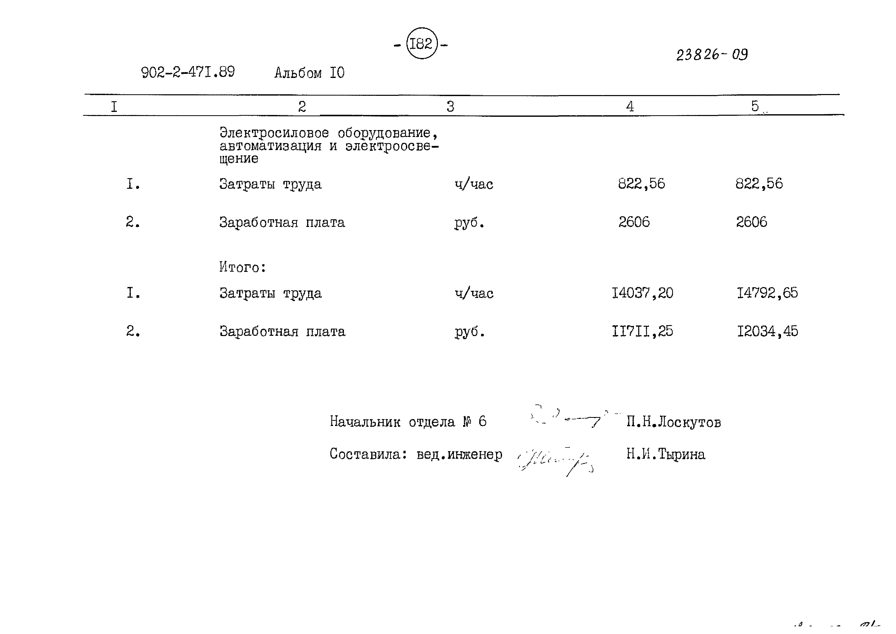Типовой проект 902-2-471.89