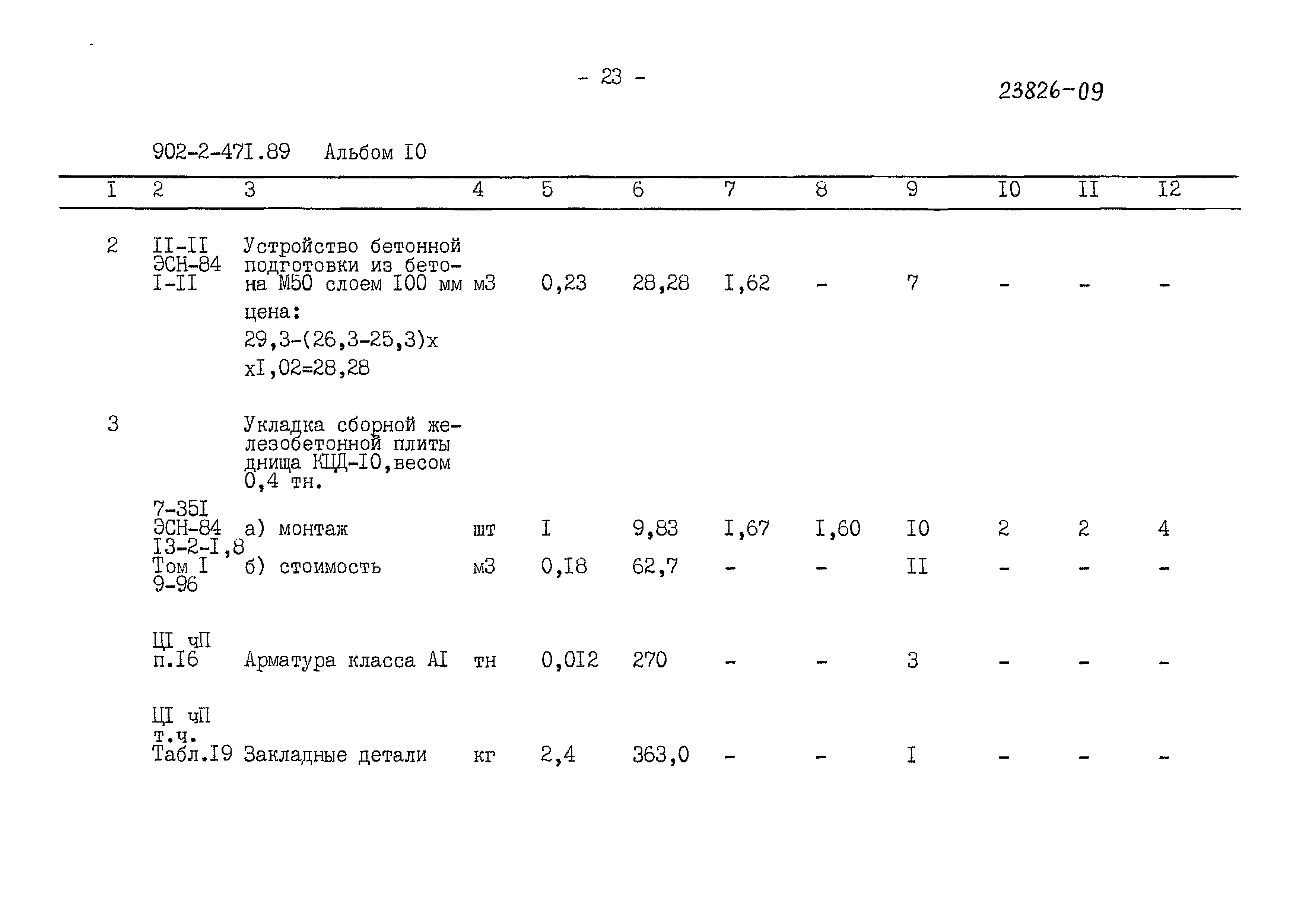 Типовой проект 902-2-471.89
