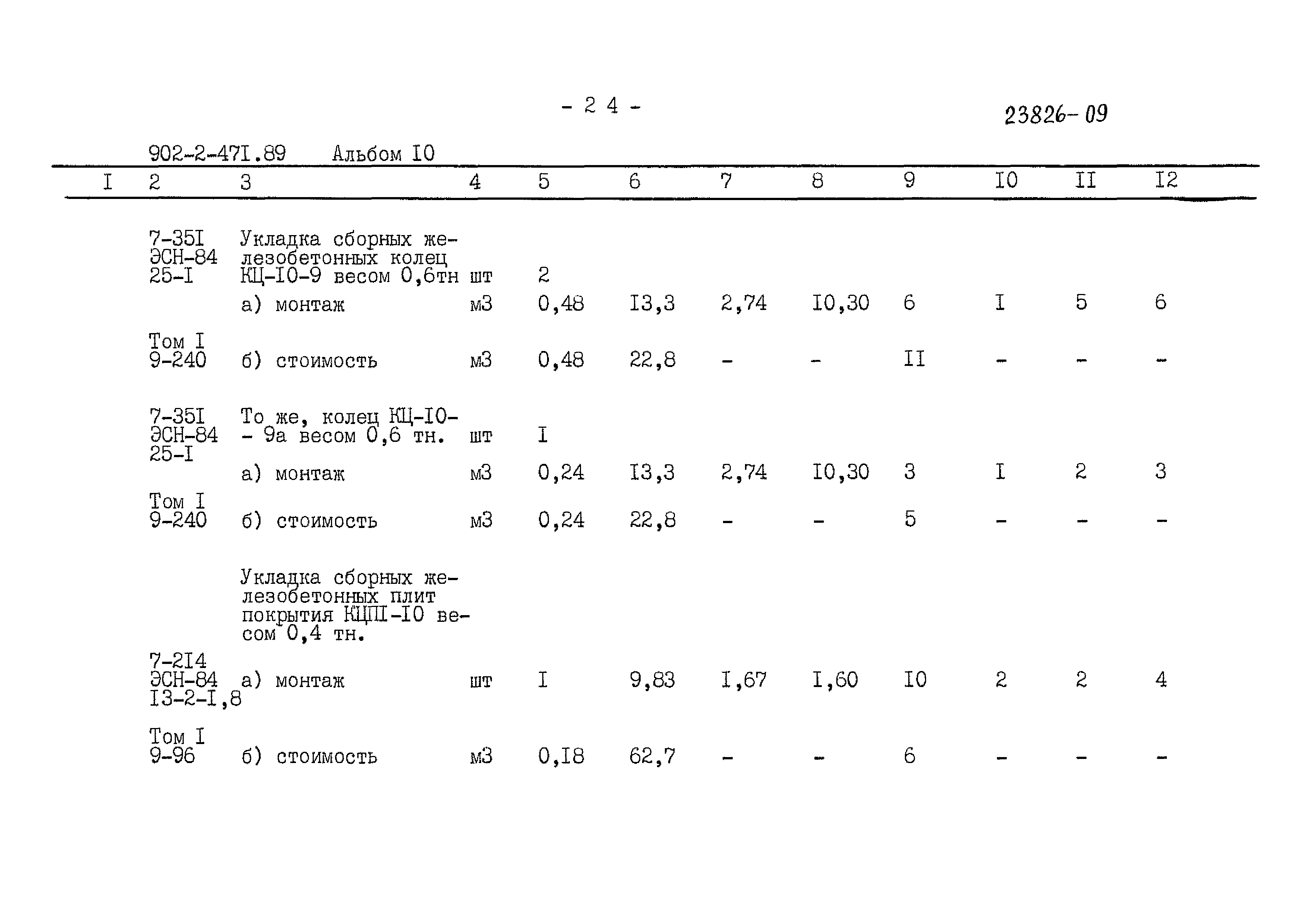 Типовой проект 902-2-471.89