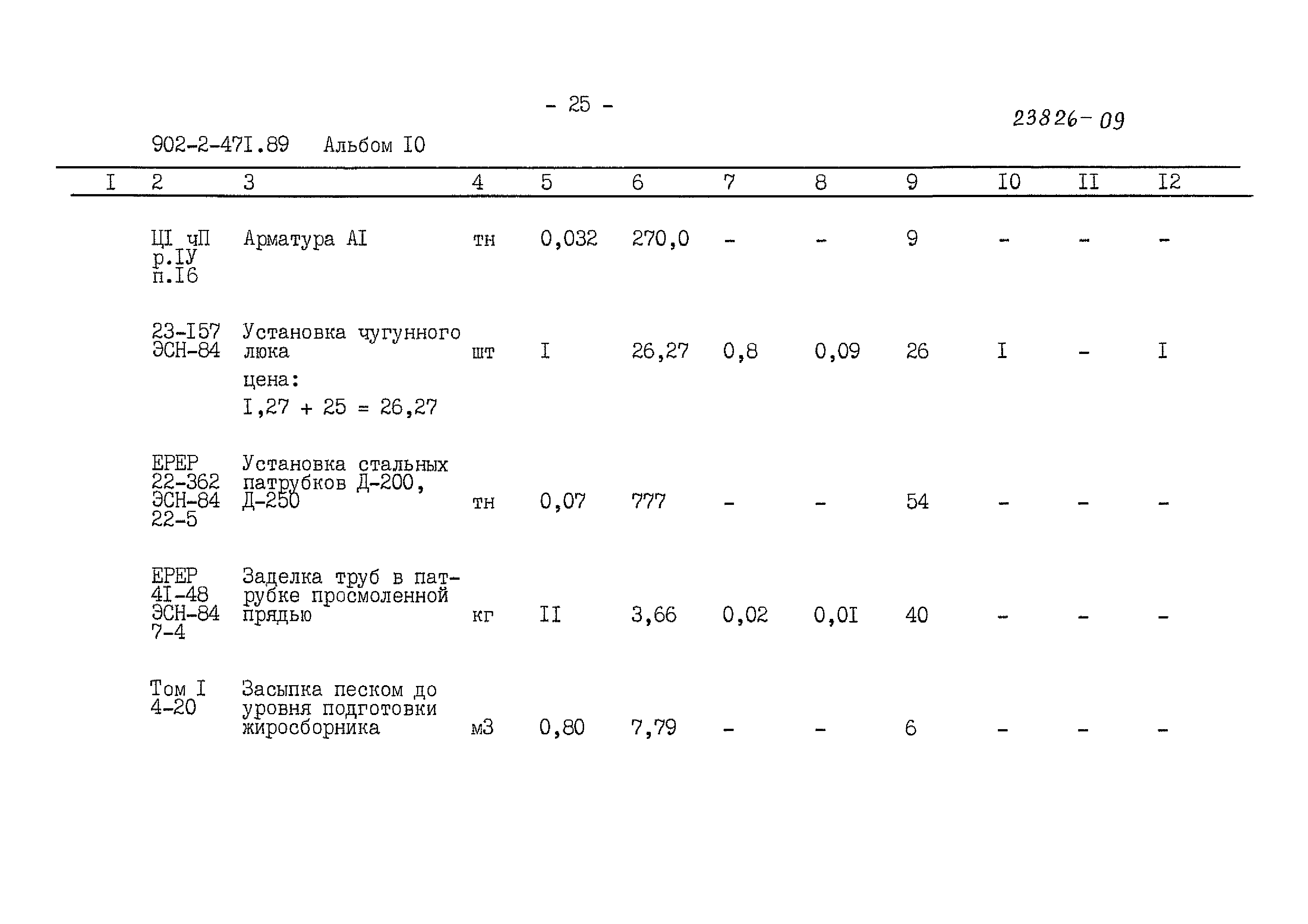 Типовой проект 902-2-471.89