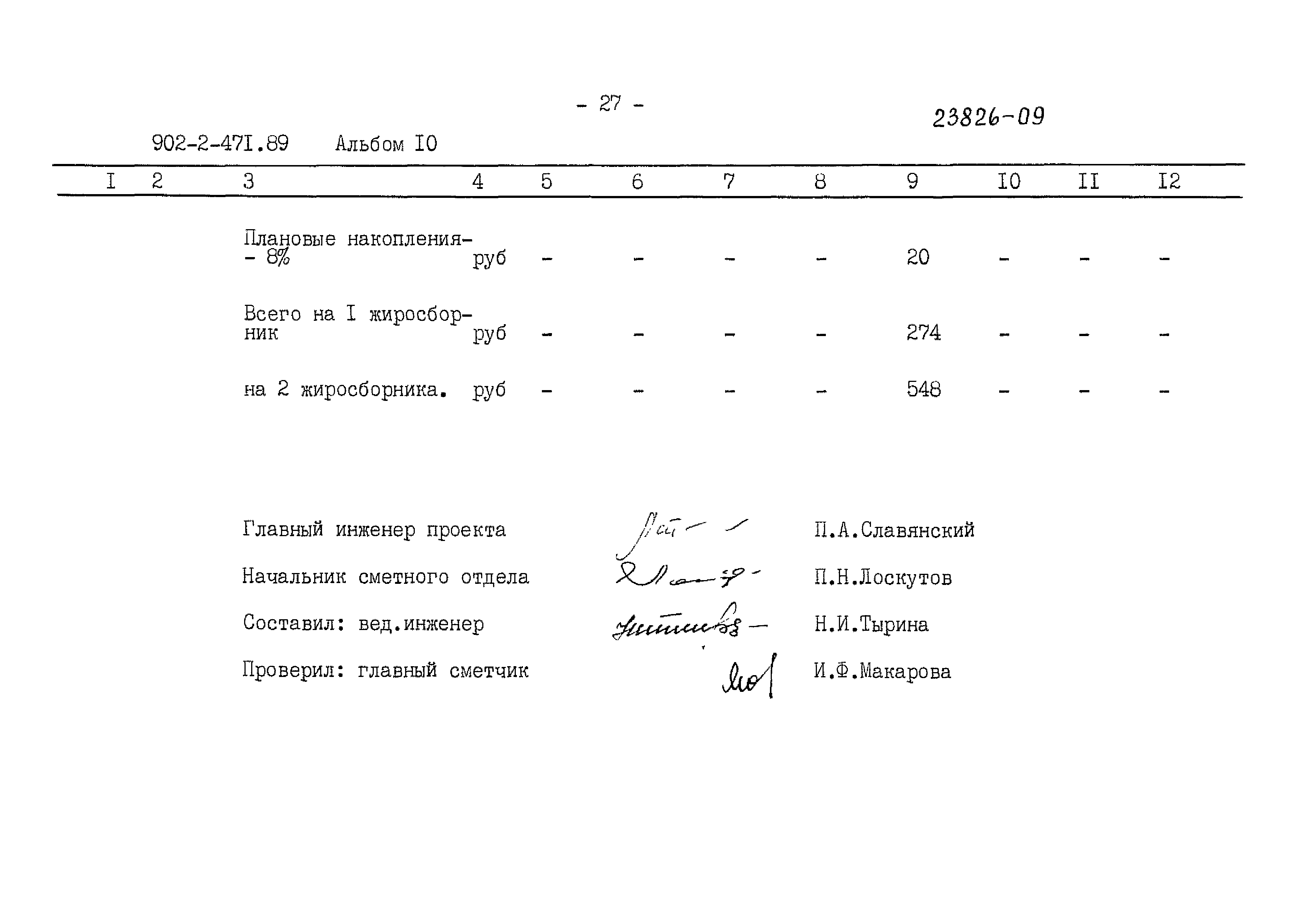 Типовой проект 902-2-471.89