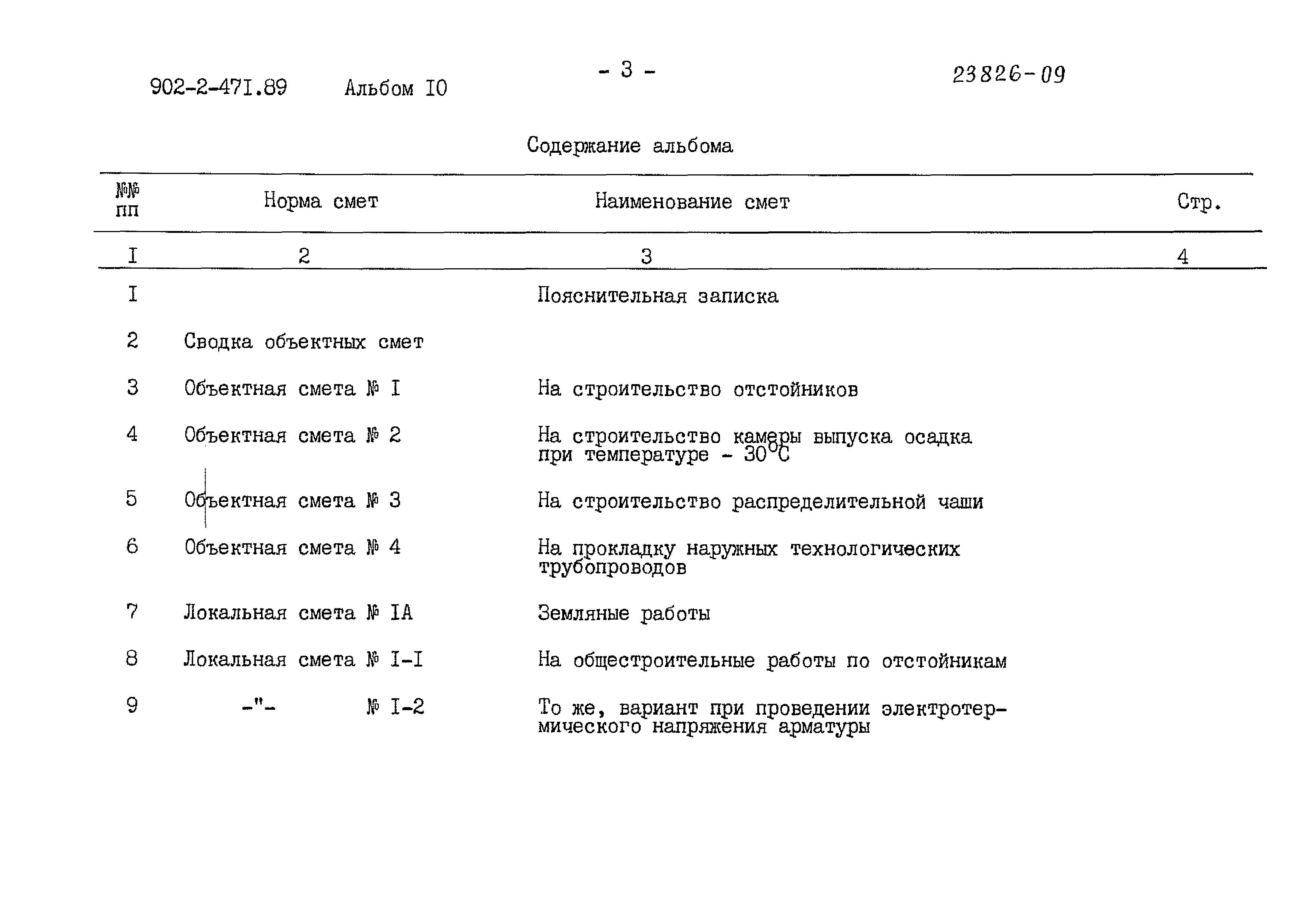 Типовой проект 902-2-471.89