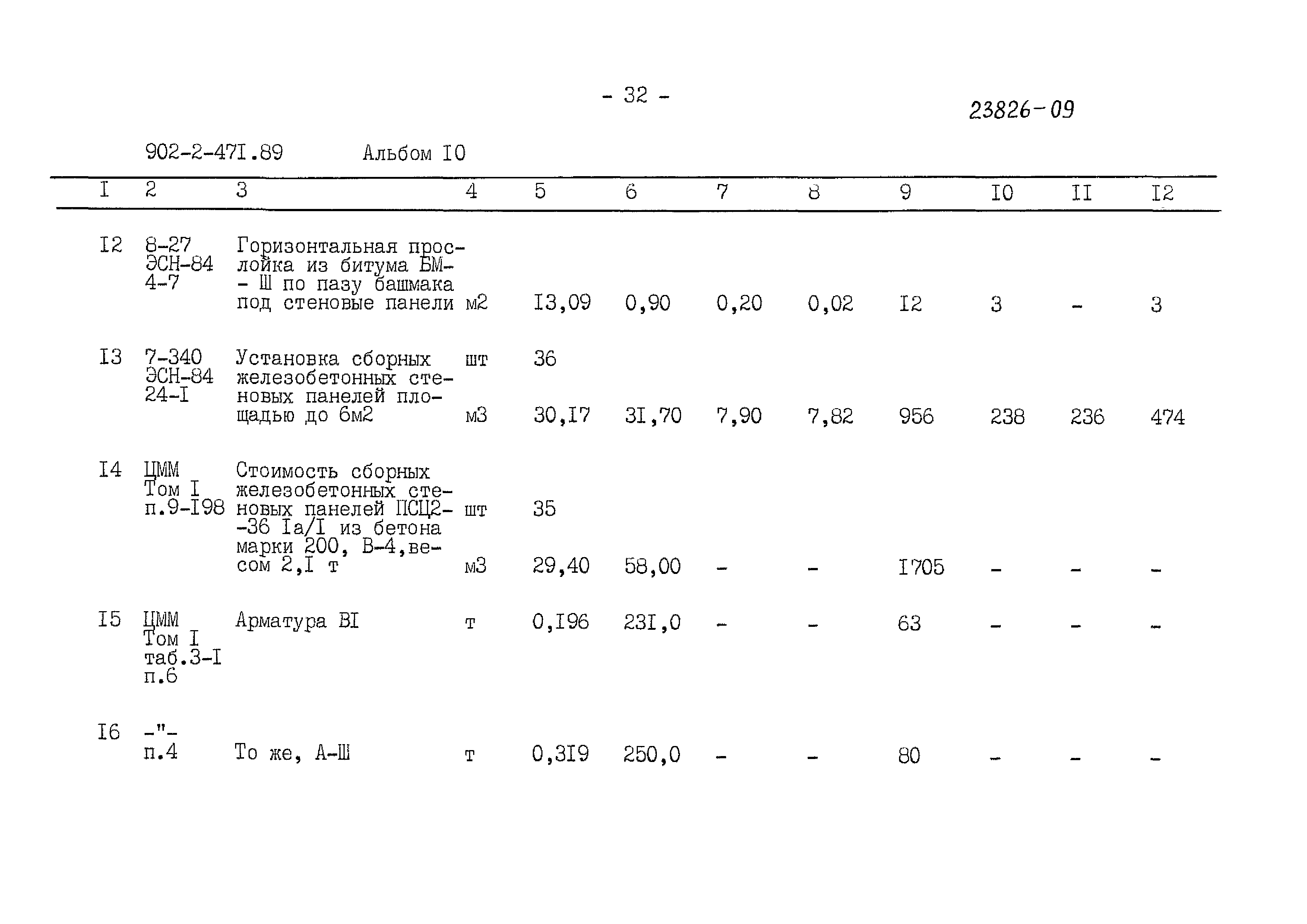 Типовой проект 902-2-471.89