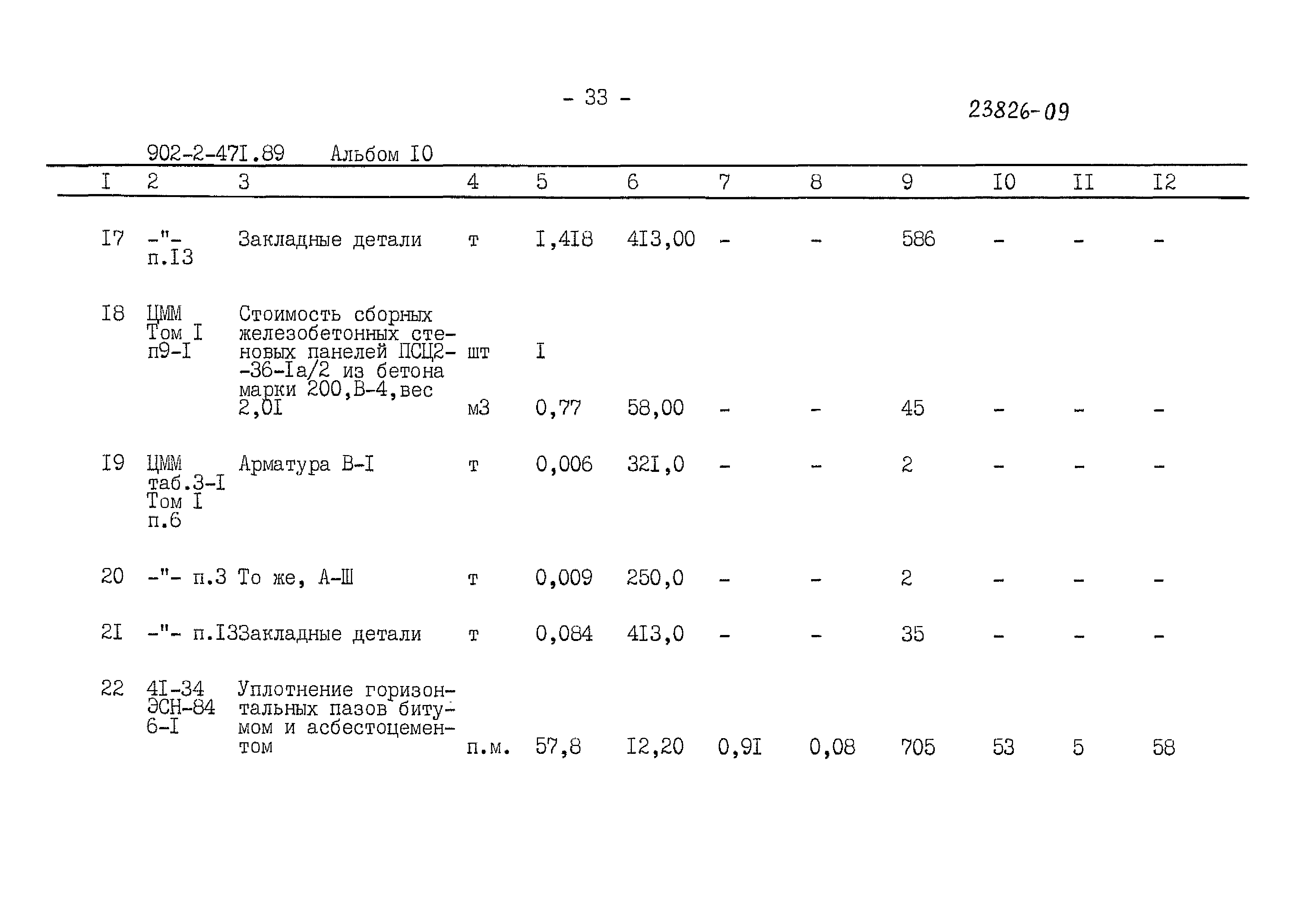 Типовой проект 902-2-471.89