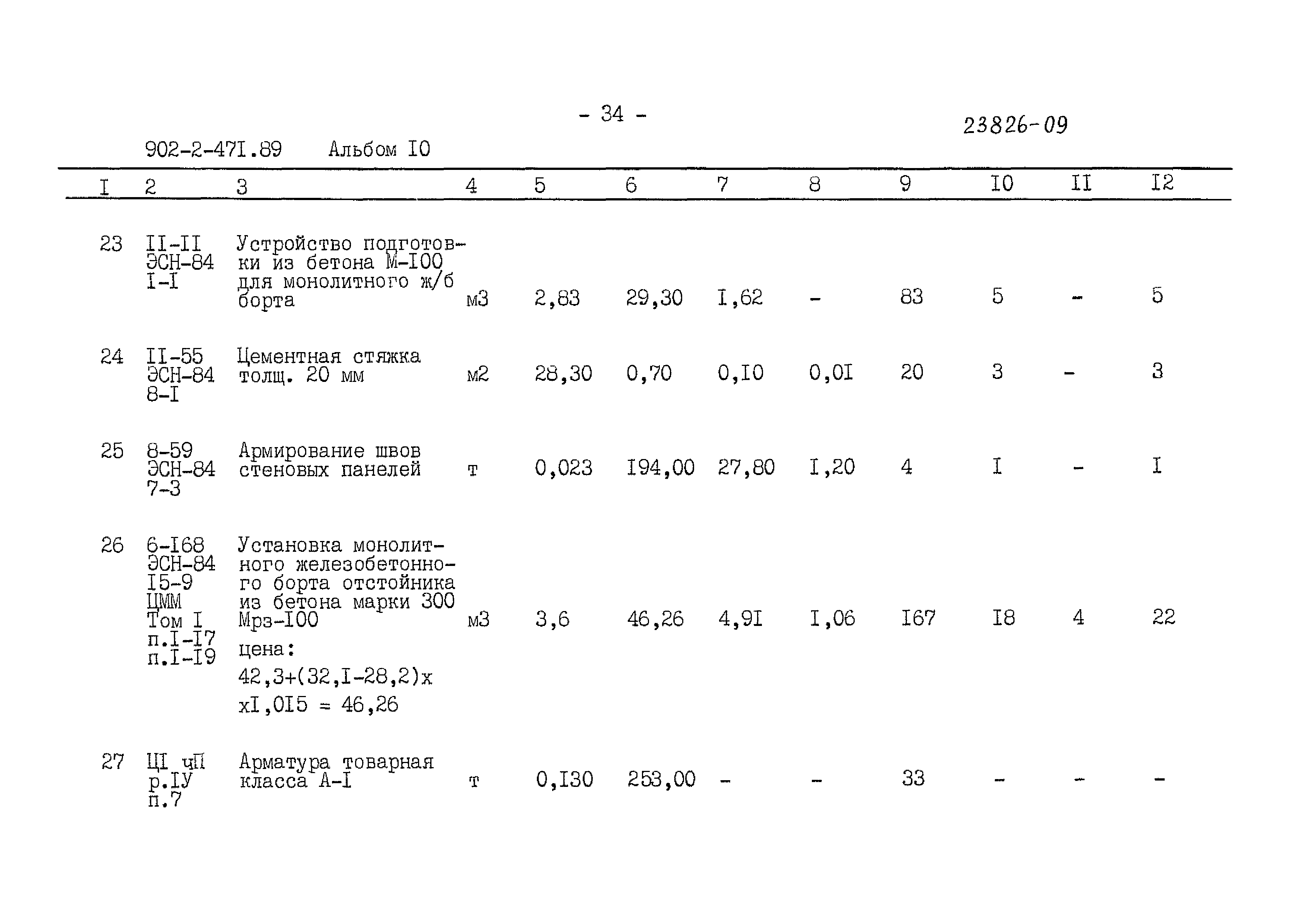 Типовой проект 902-2-471.89