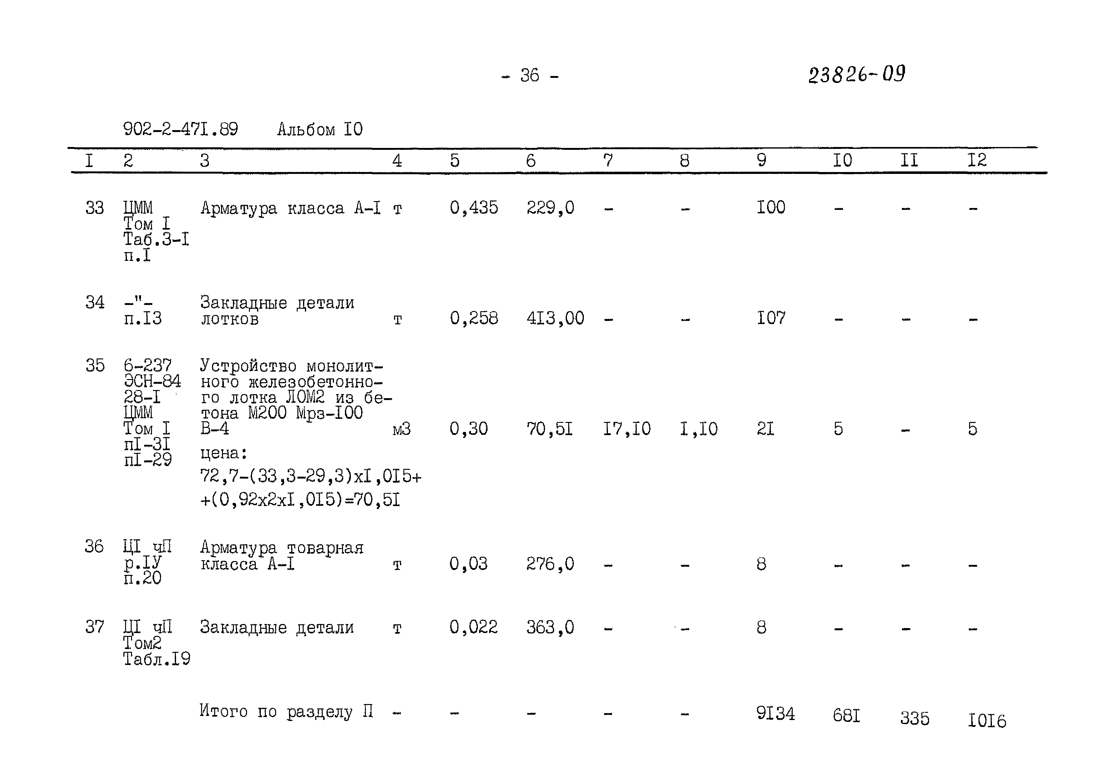 Типовой проект 902-2-471.89