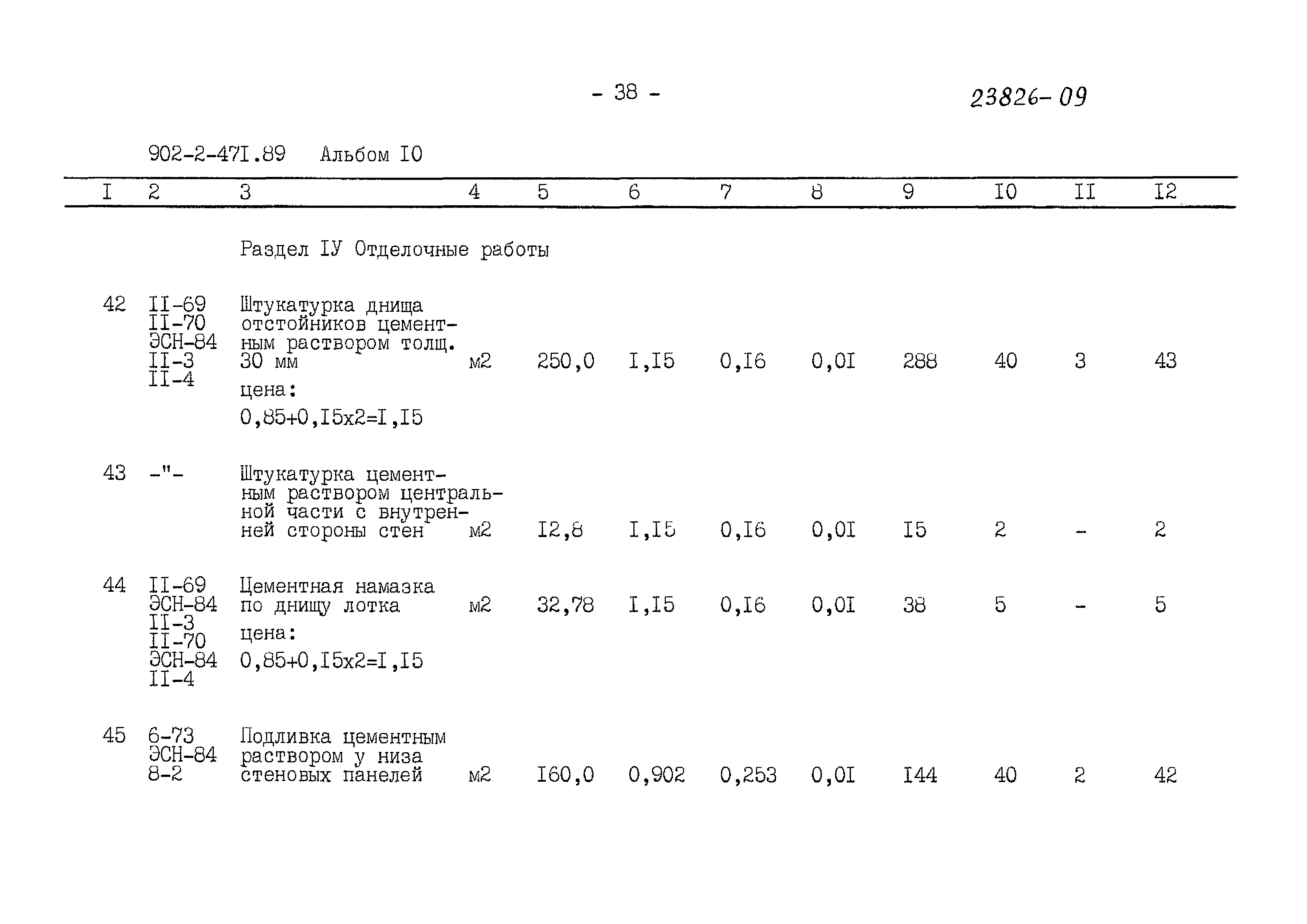 Типовой проект 902-2-471.89