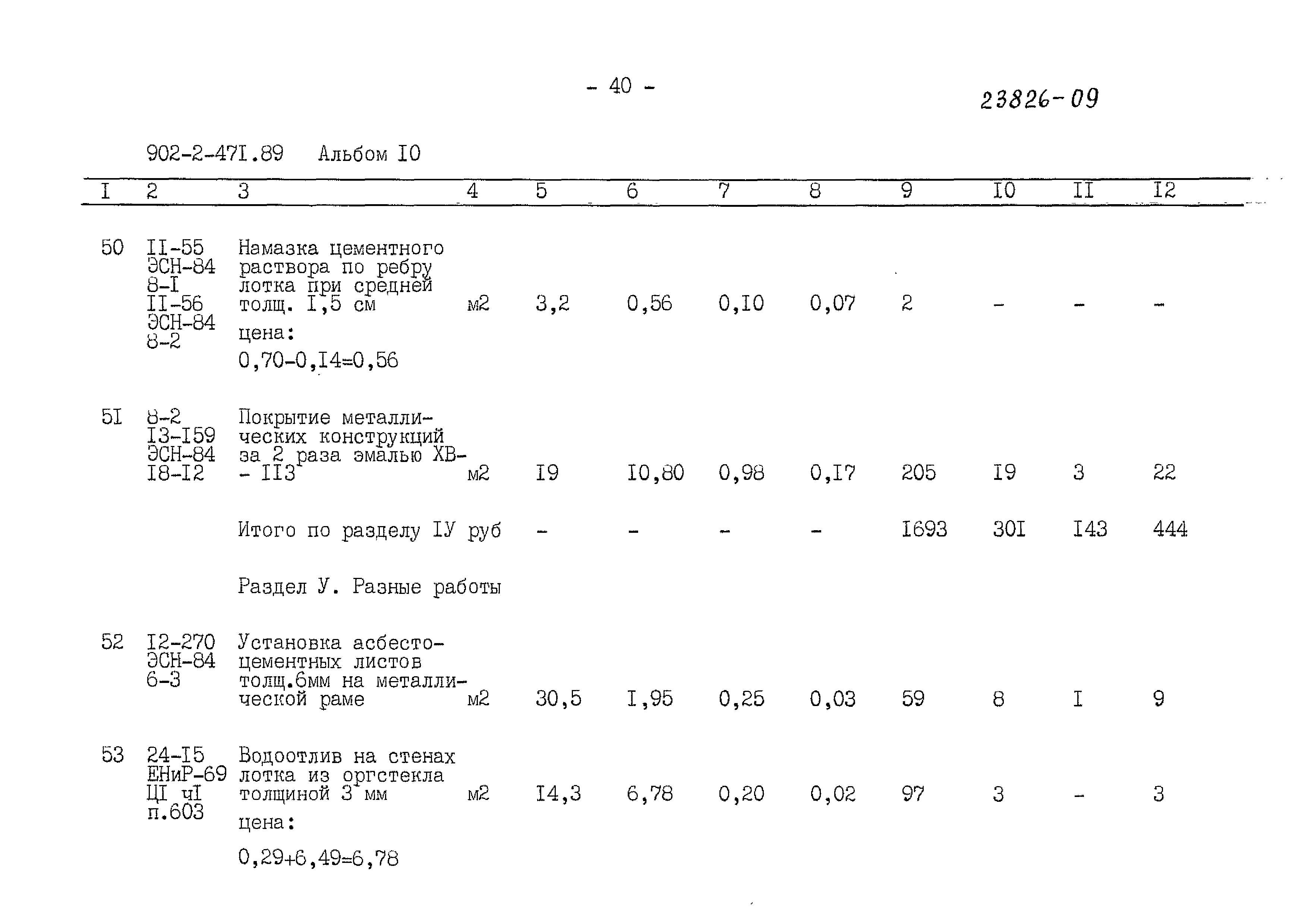 Типовой проект 902-2-471.89