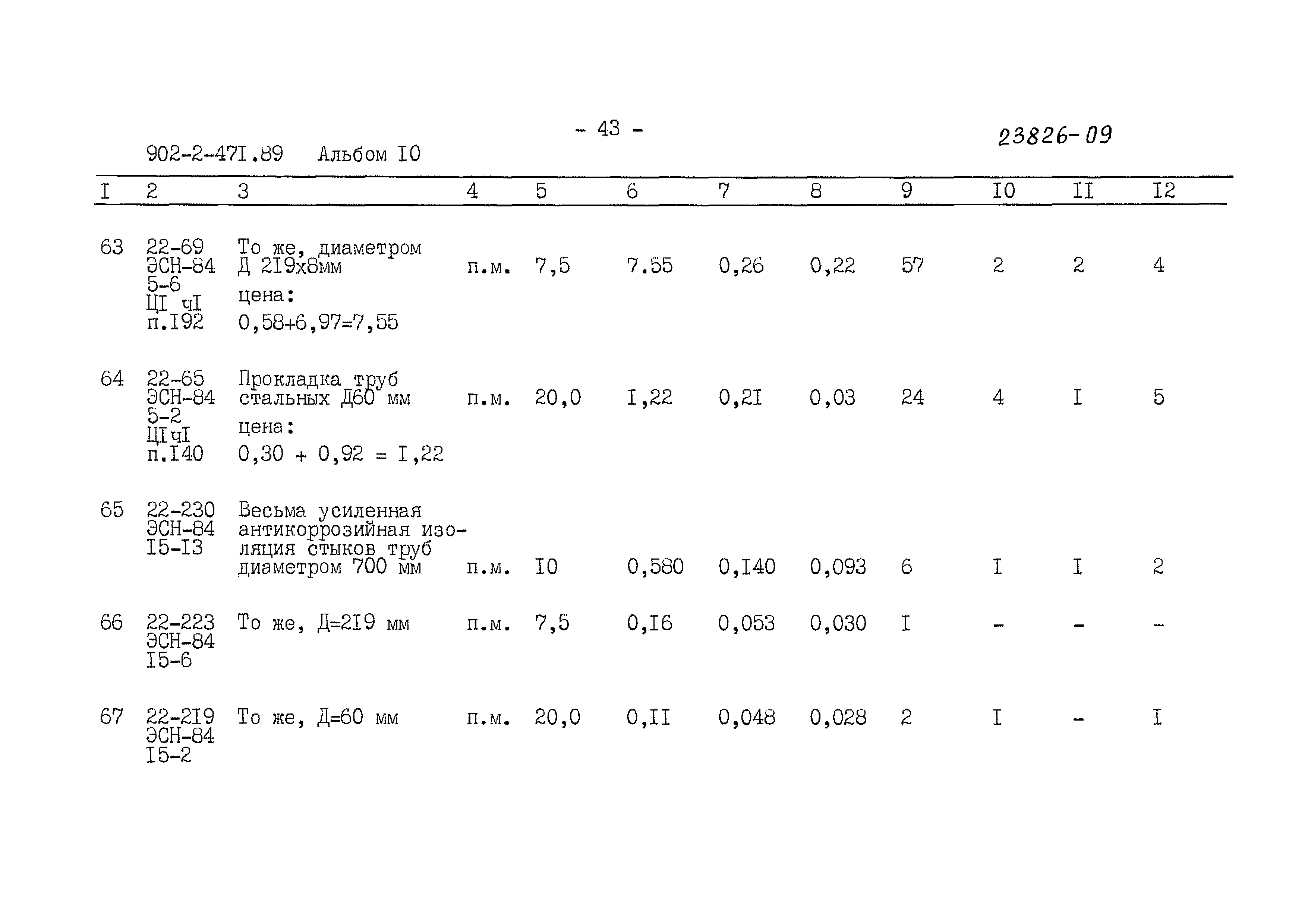 Типовой проект 902-2-471.89