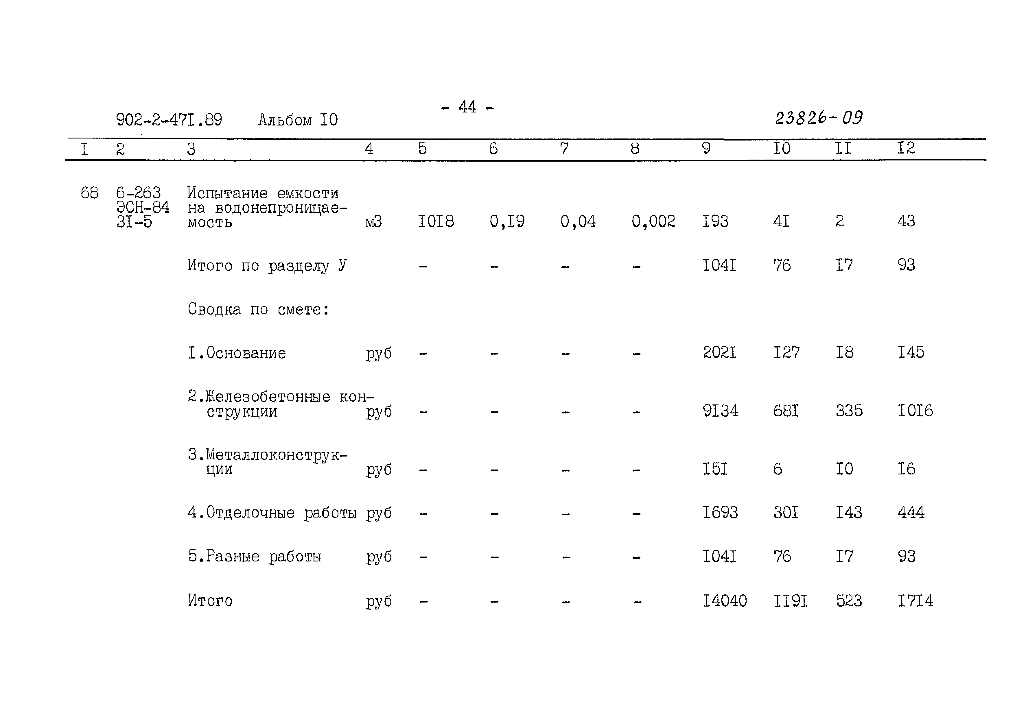 Типовой проект 902-2-471.89