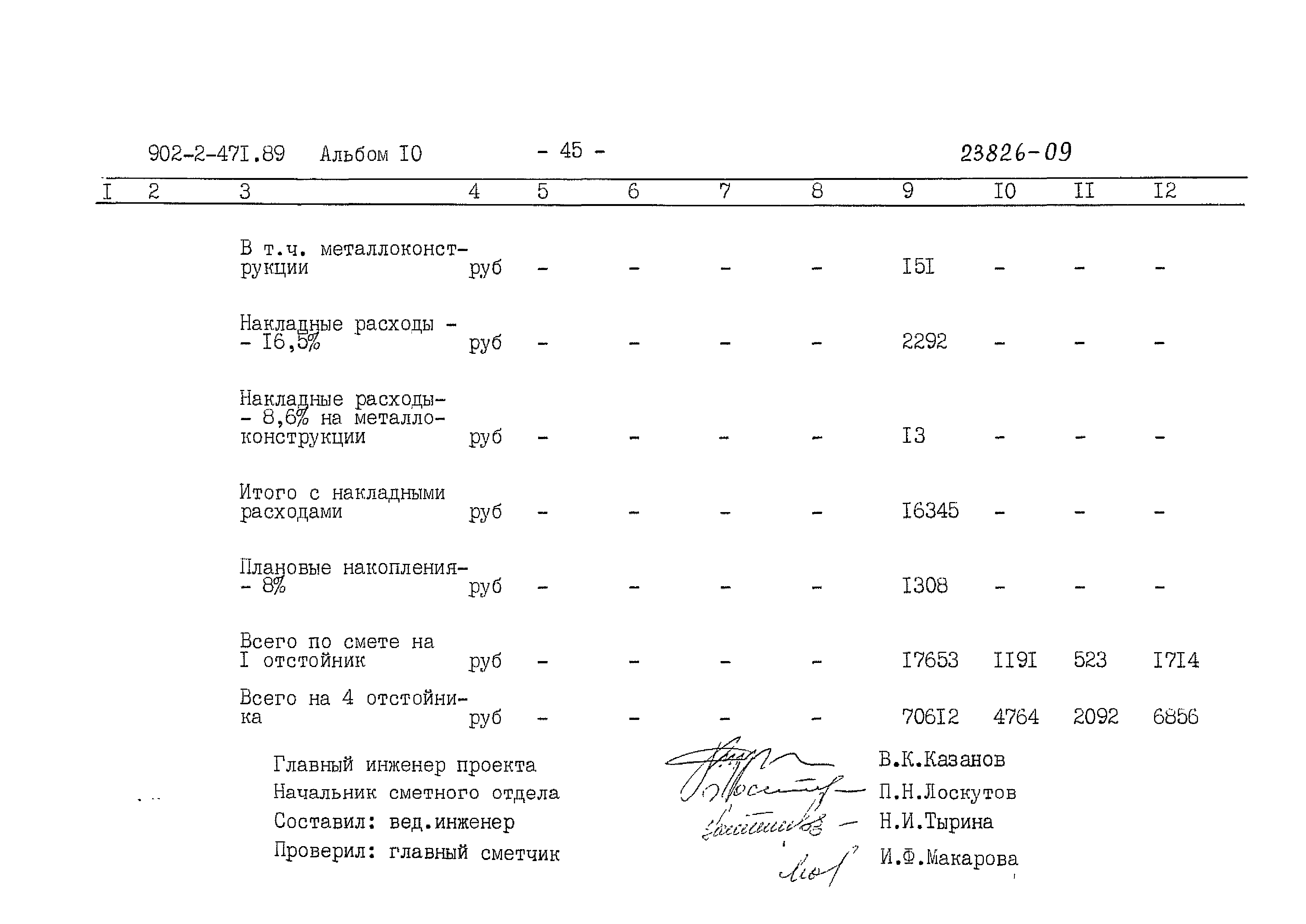 Типовой проект 902-2-471.89