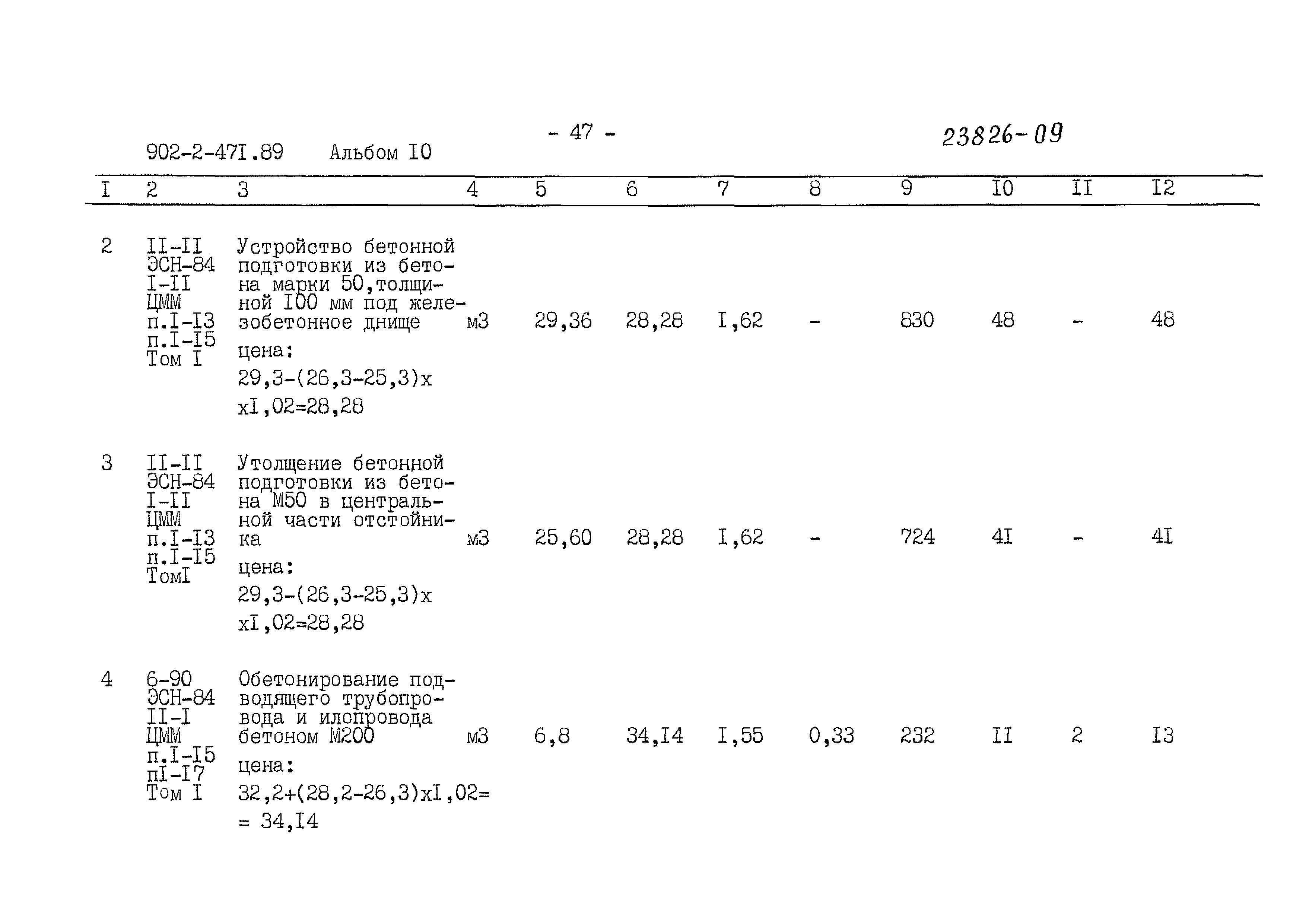 Типовой проект 902-2-471.89
