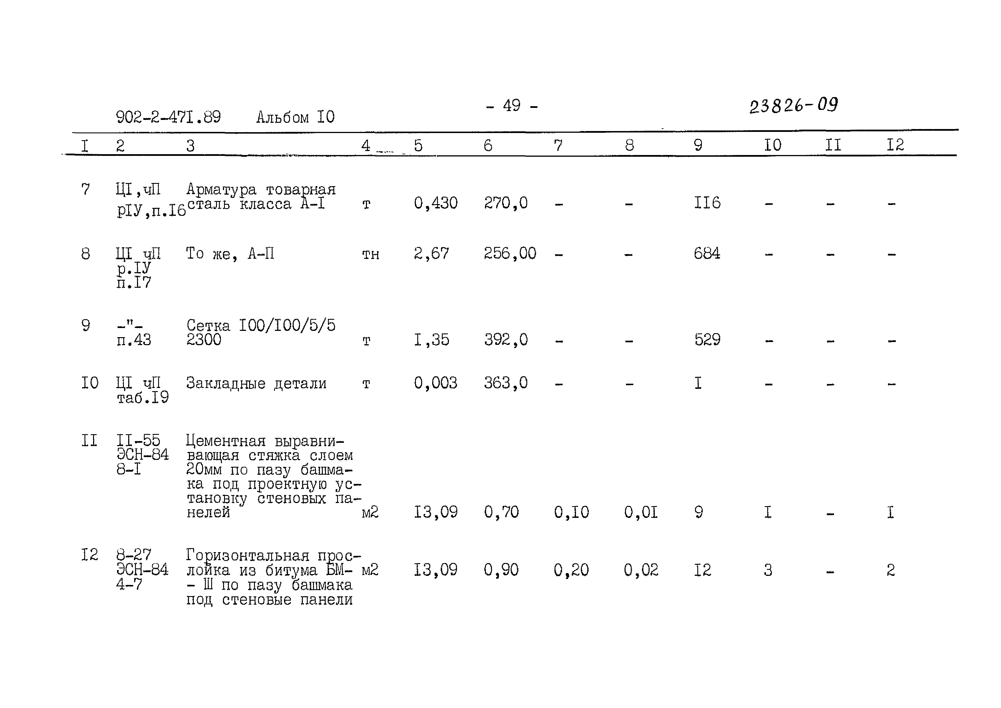 Типовой проект 902-2-471.89