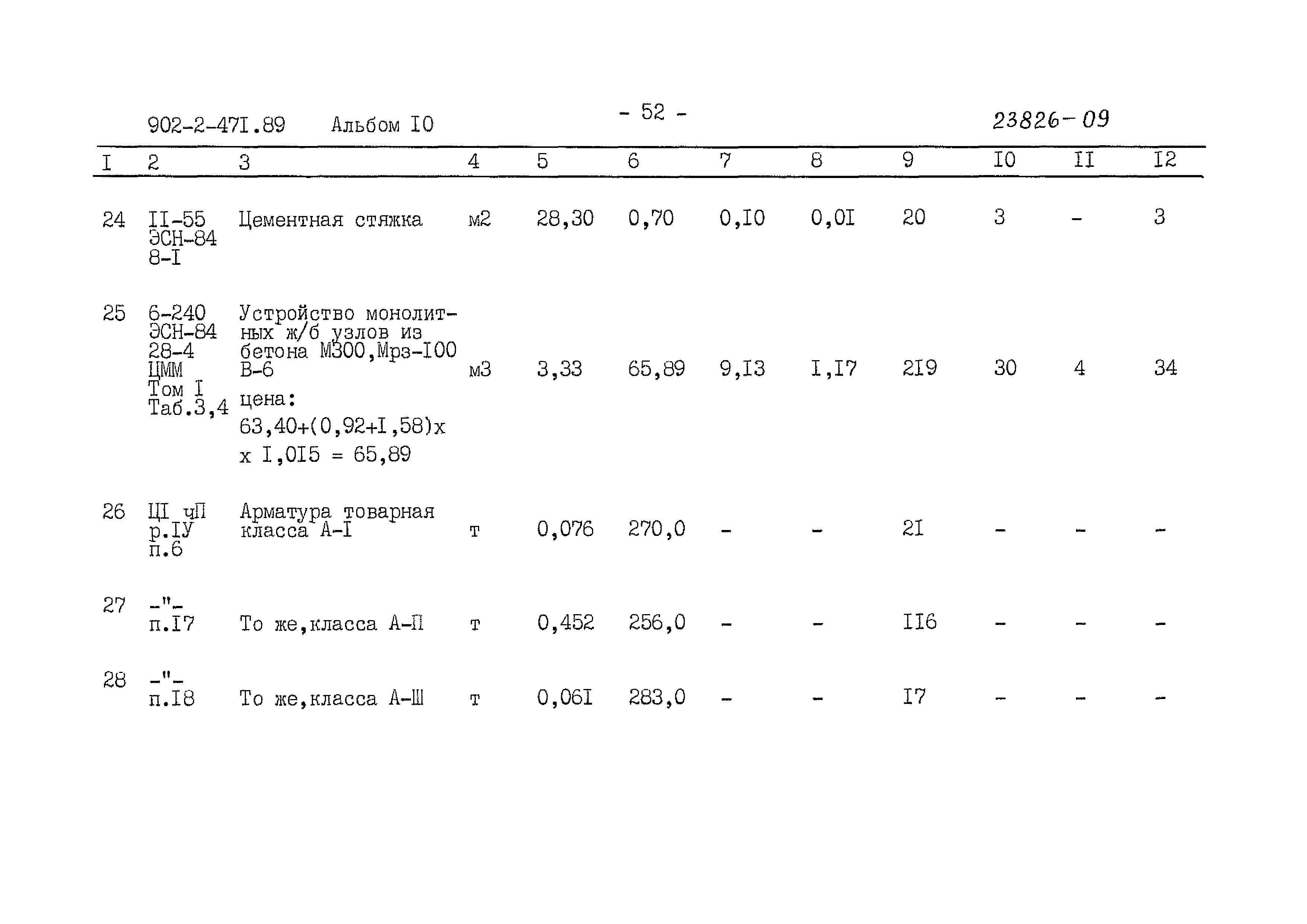 Типовой проект 902-2-471.89