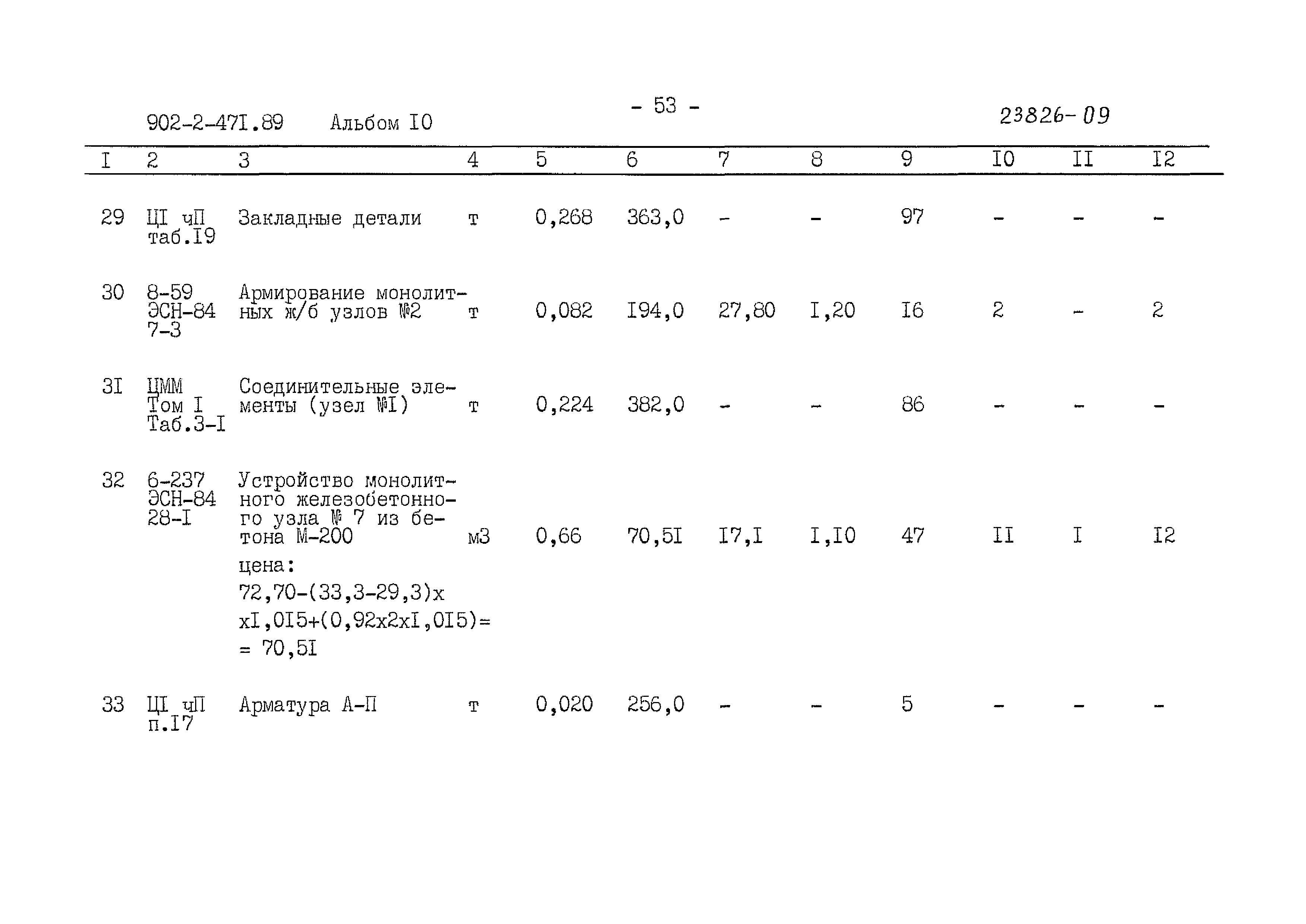 Типовой проект 902-2-471.89