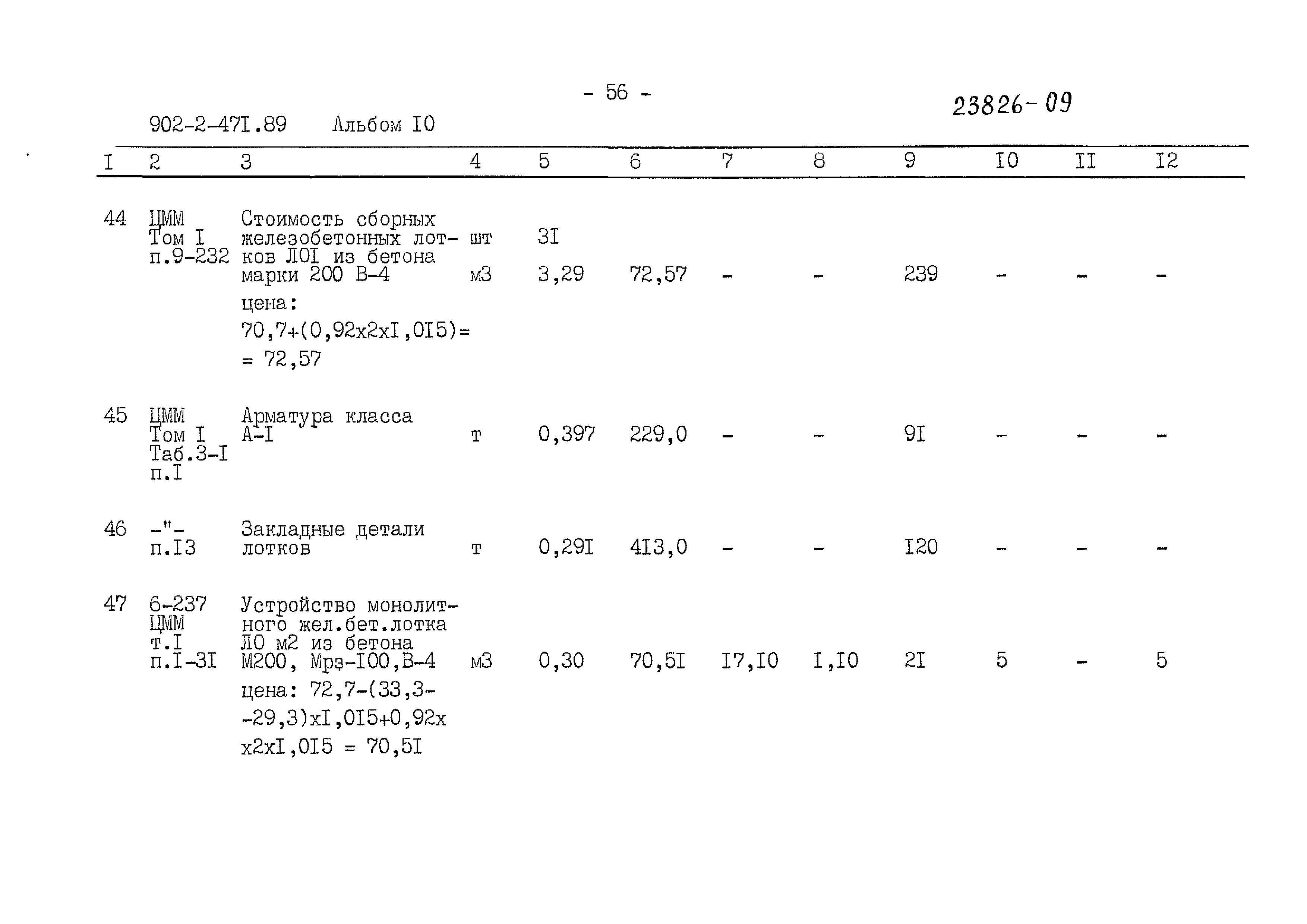 Типовой проект 902-2-471.89