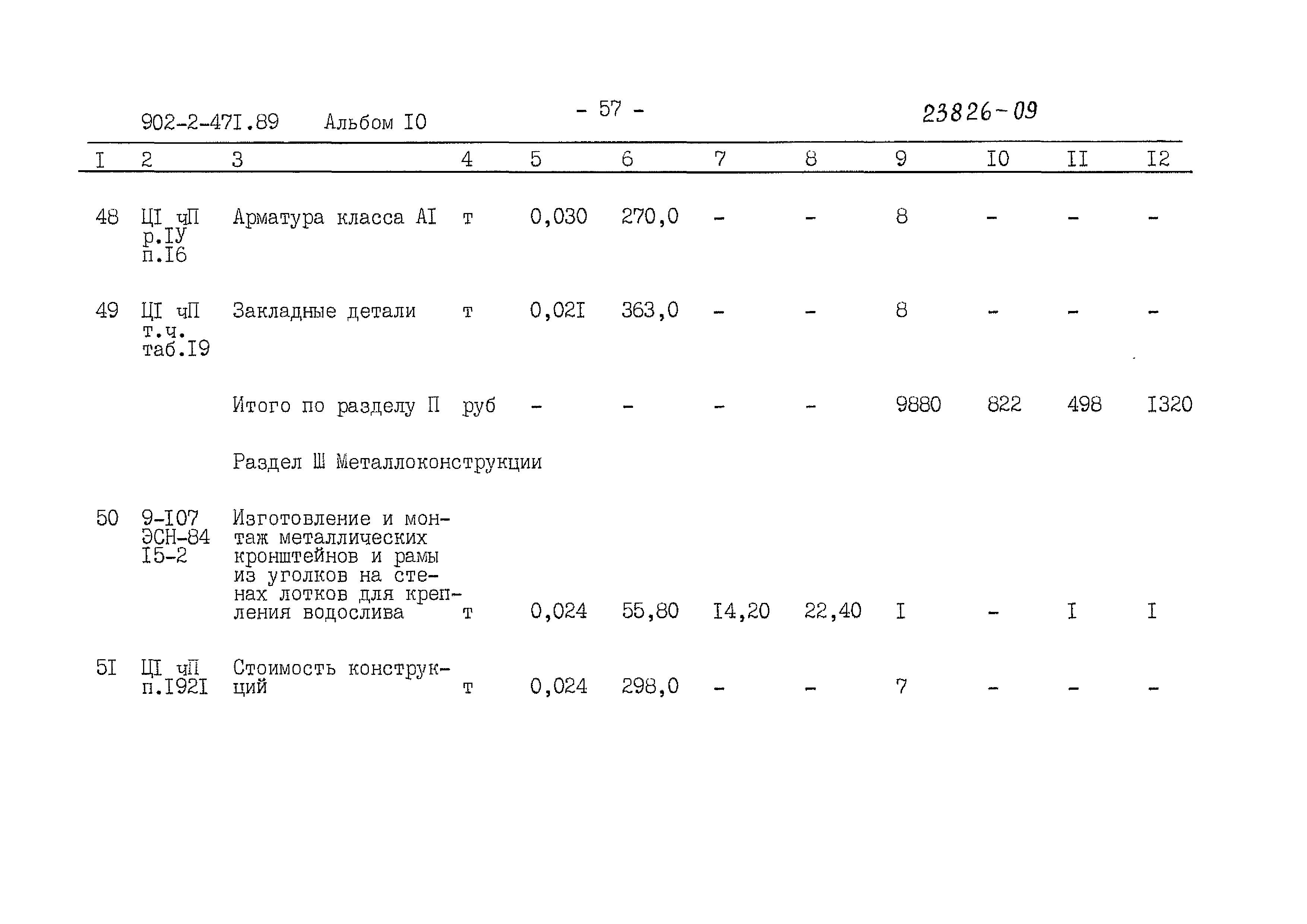 Типовой проект 902-2-471.89