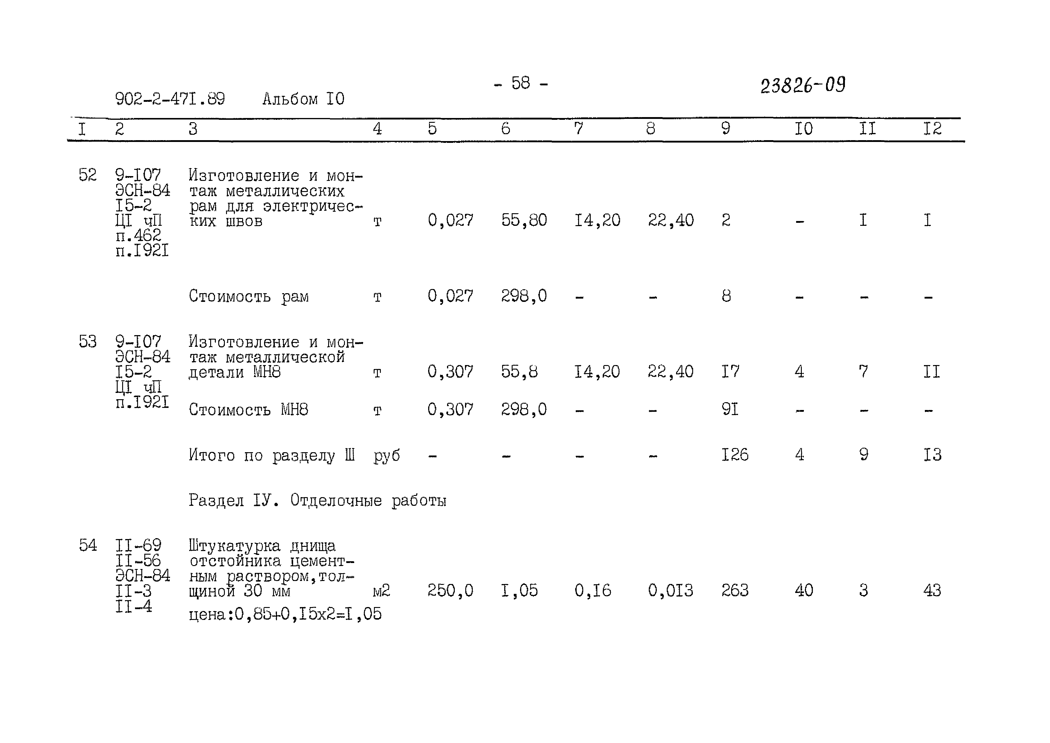 Типовой проект 902-2-471.89