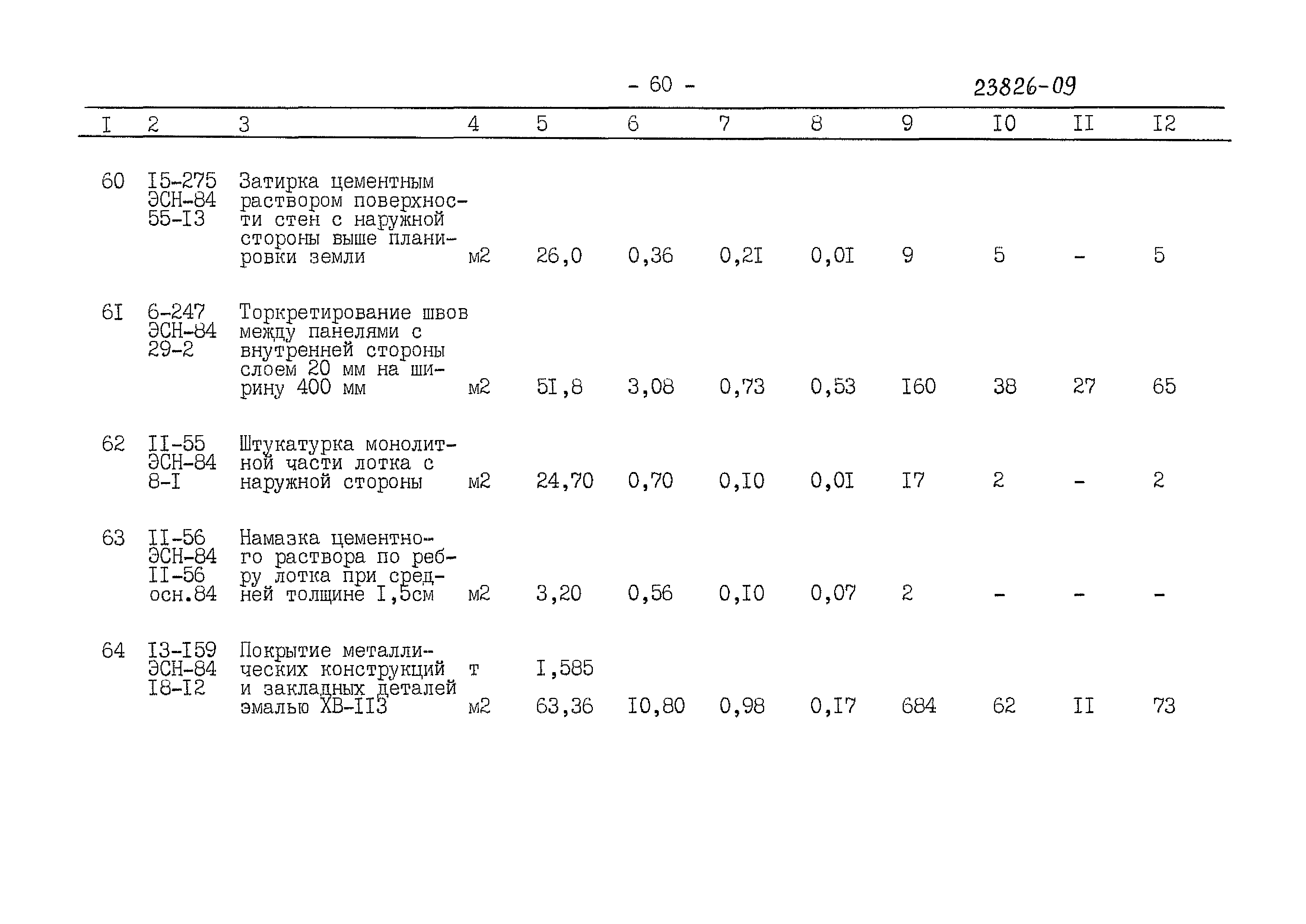 Типовой проект 902-2-471.89