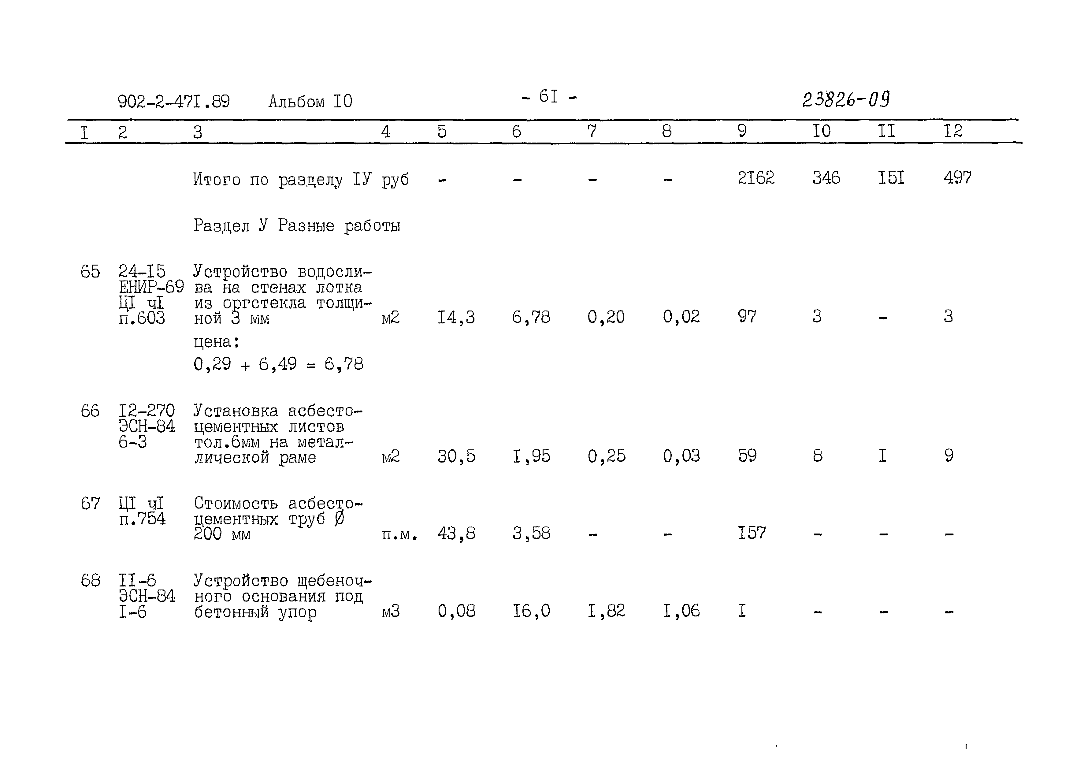 Типовой проект 902-2-471.89