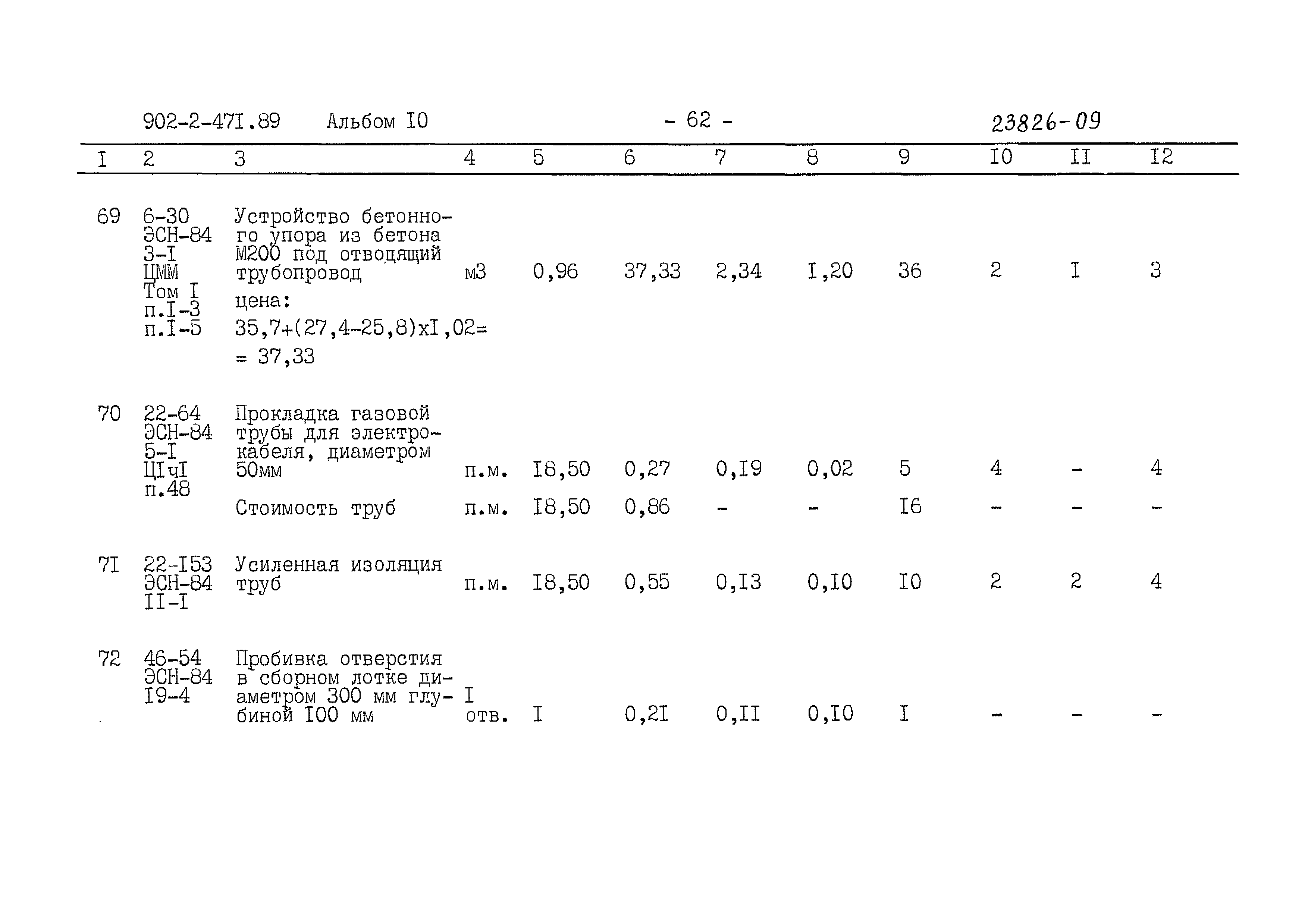 Типовой проект 902-2-471.89