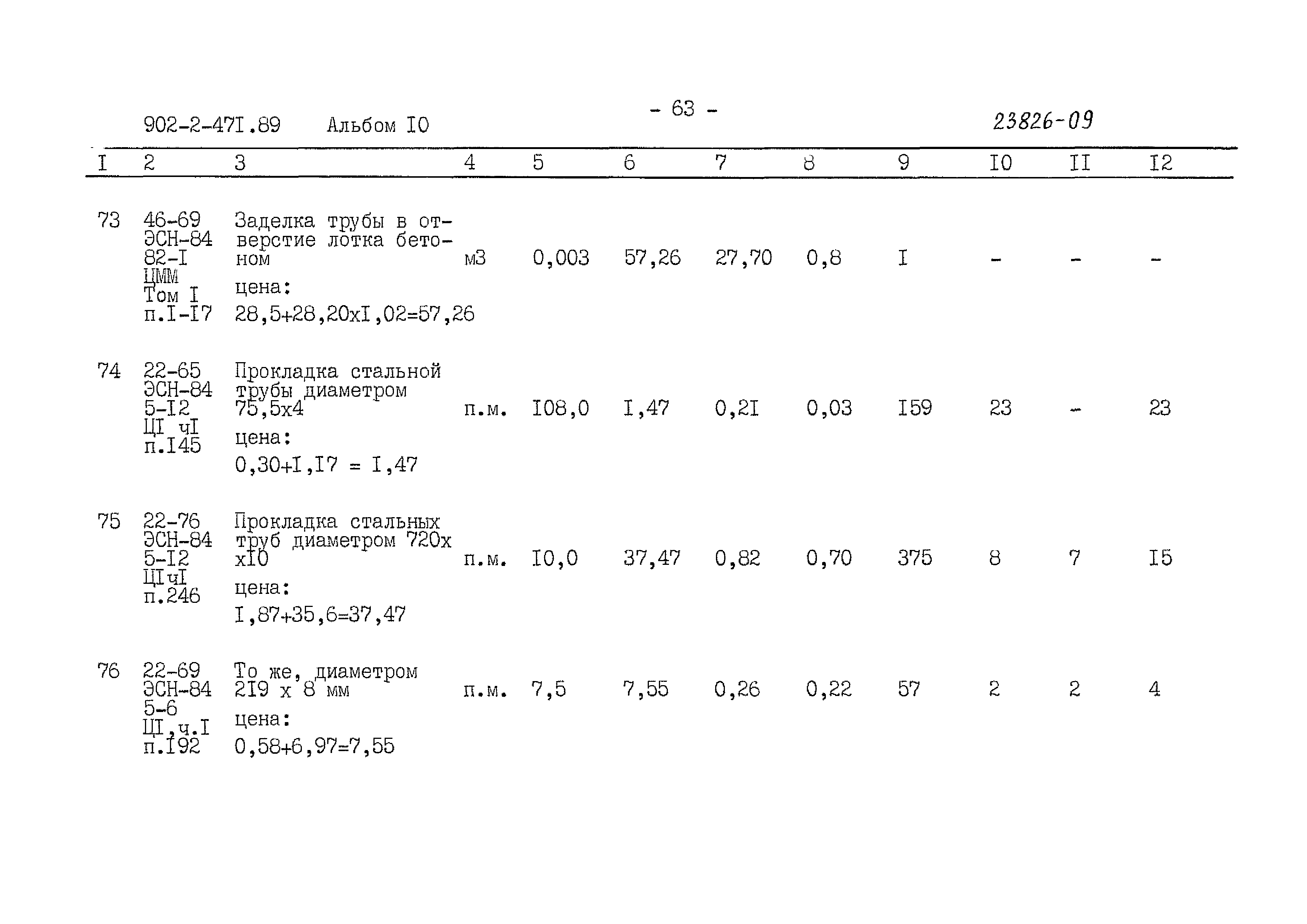 Типовой проект 902-2-471.89