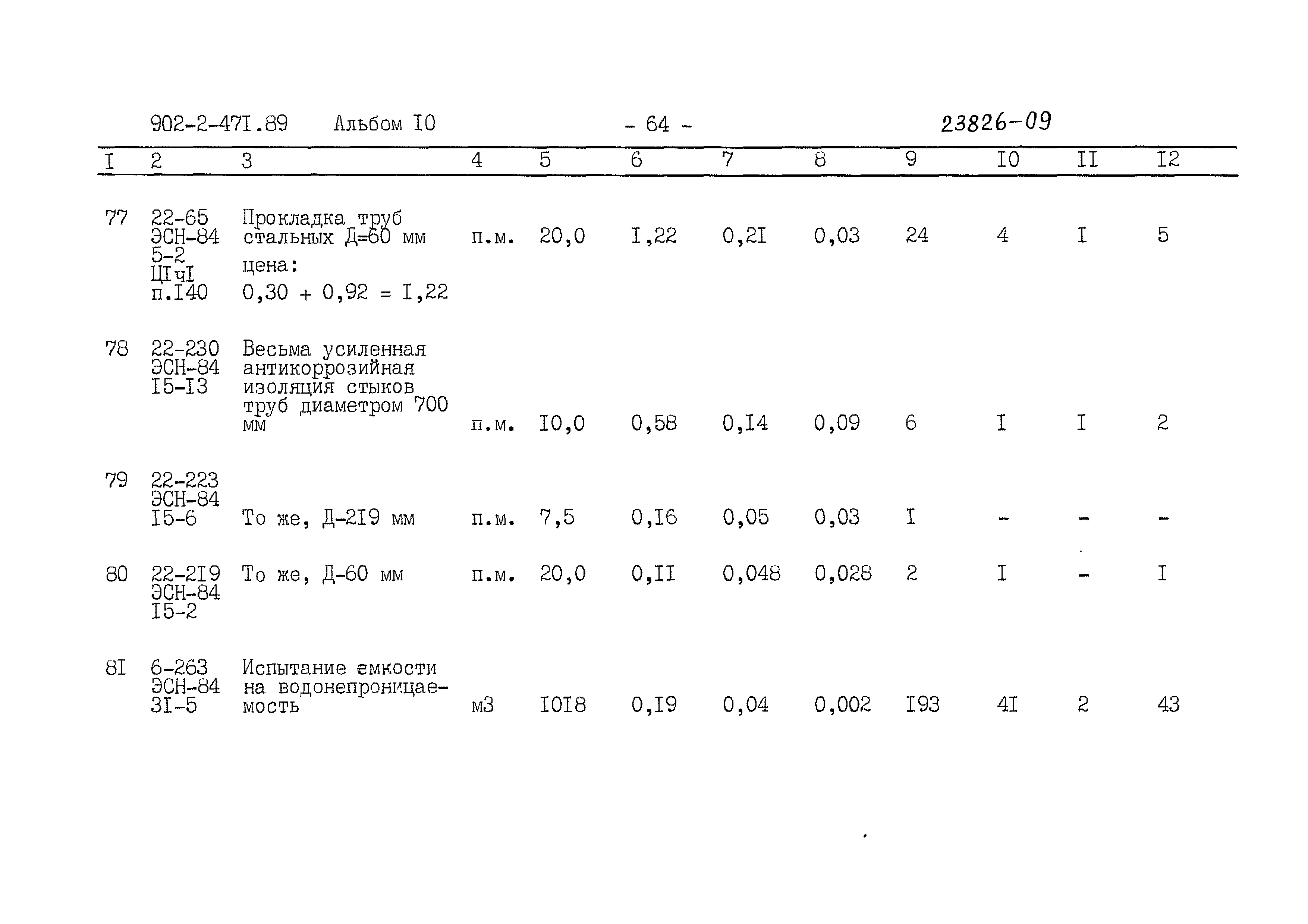 Типовой проект 902-2-471.89
