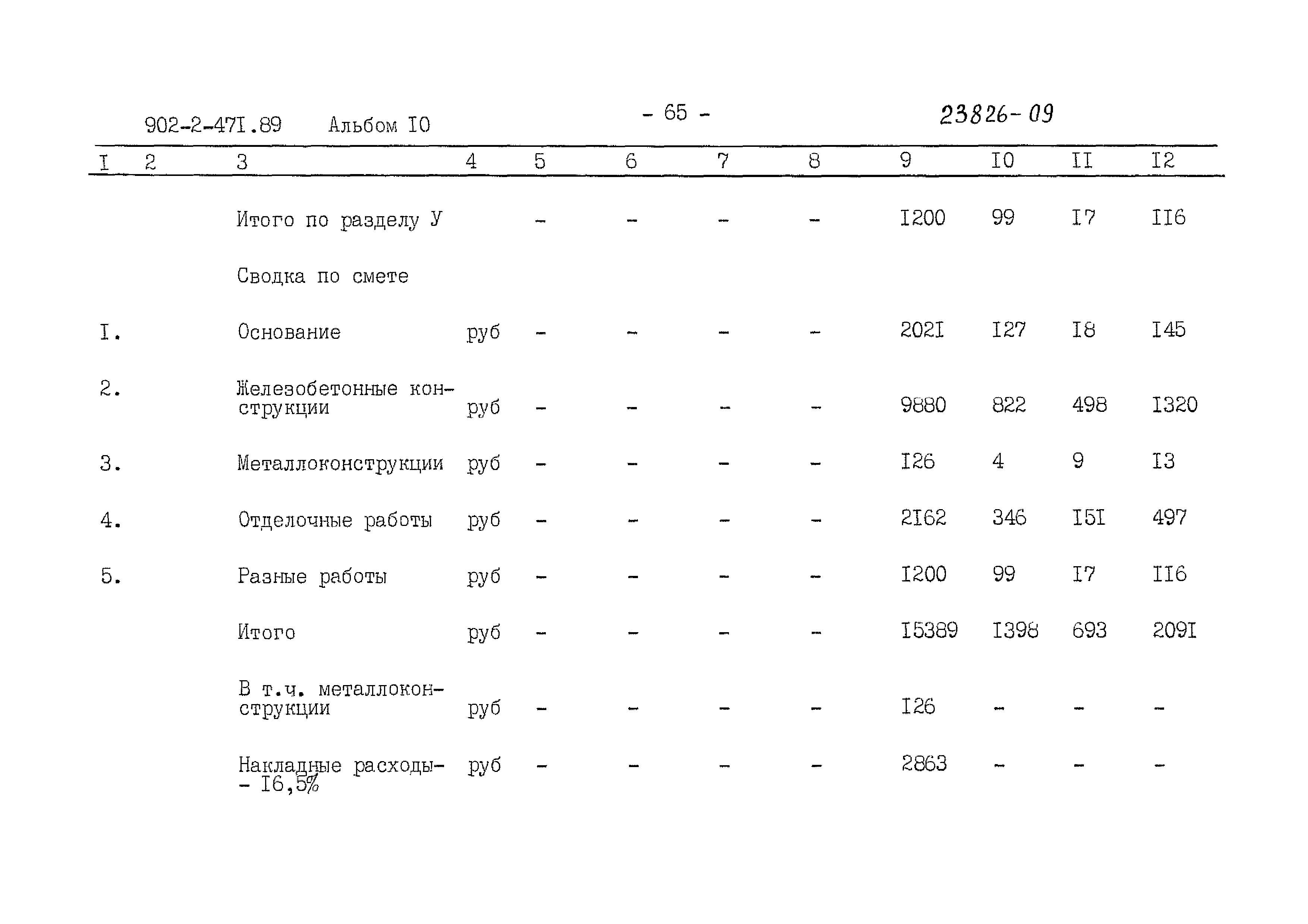 Типовой проект 902-2-471.89
