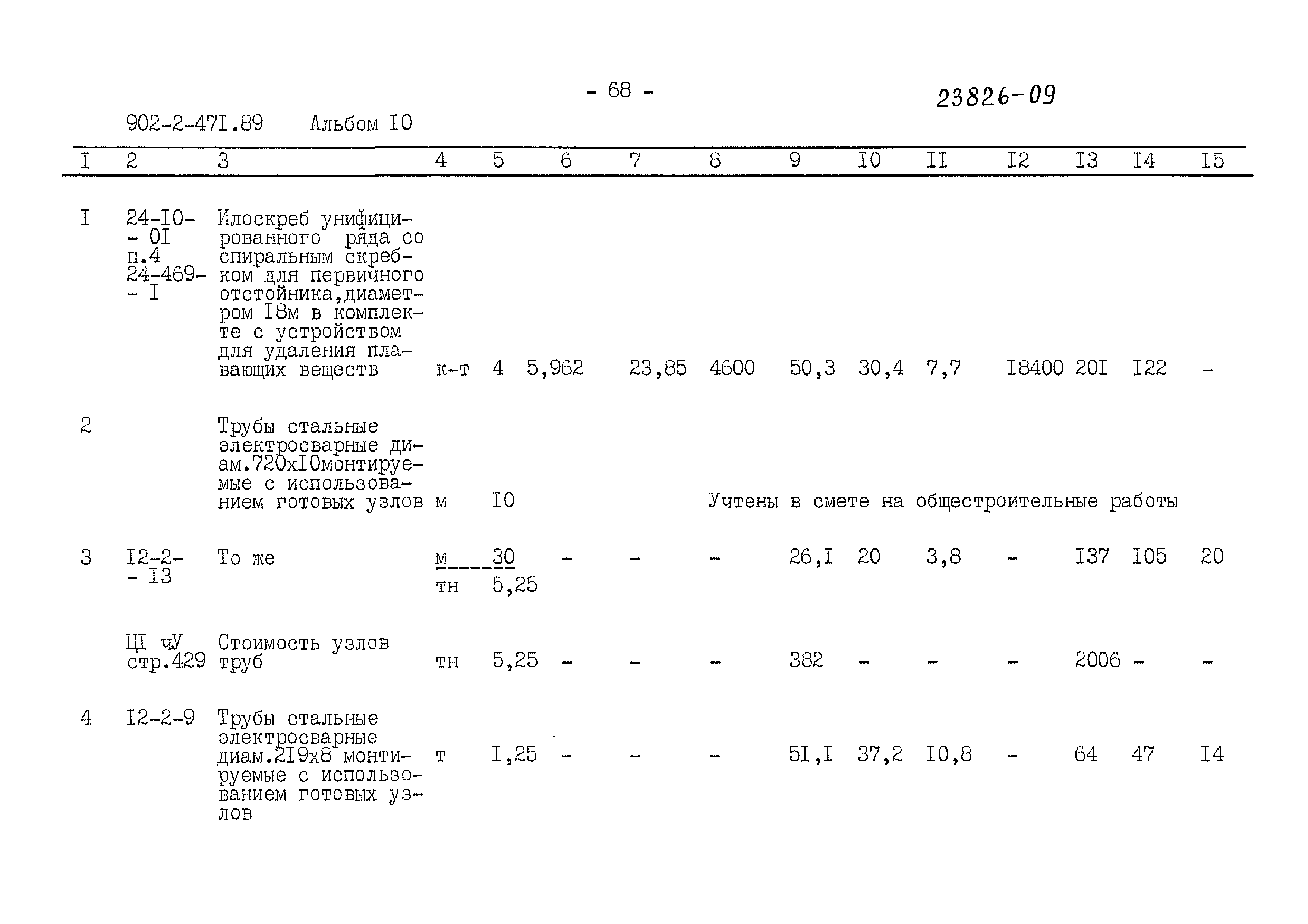 Типовой проект 902-2-471.89
