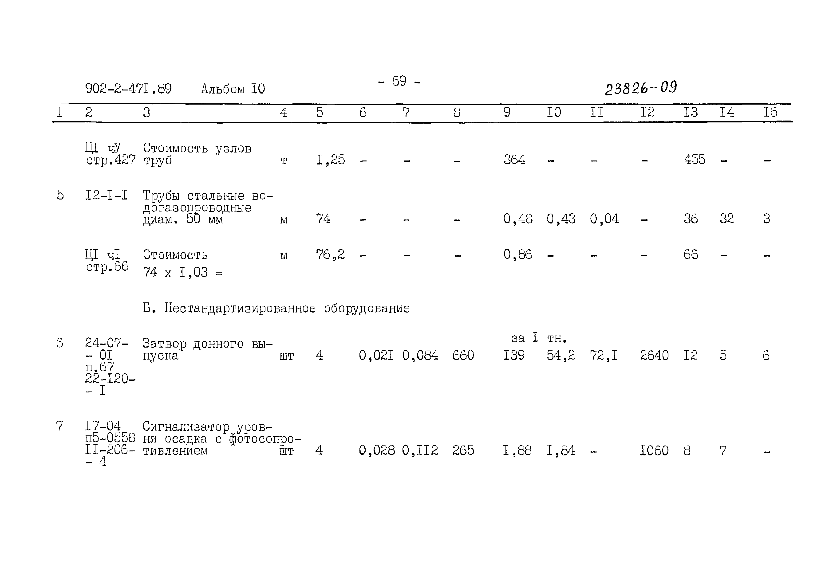 Типовой проект 902-2-471.89