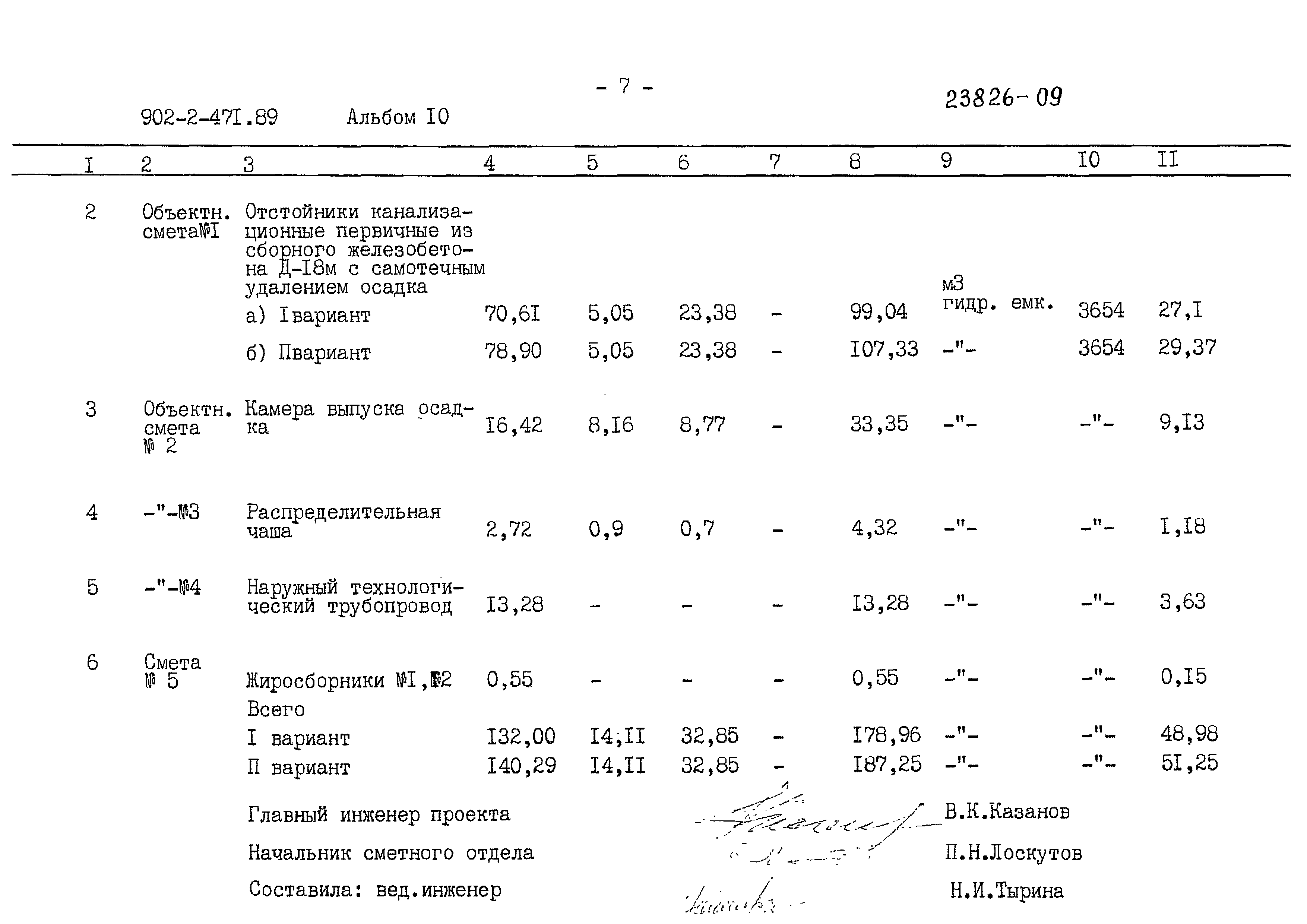 Типовой проект 902-2-471.89