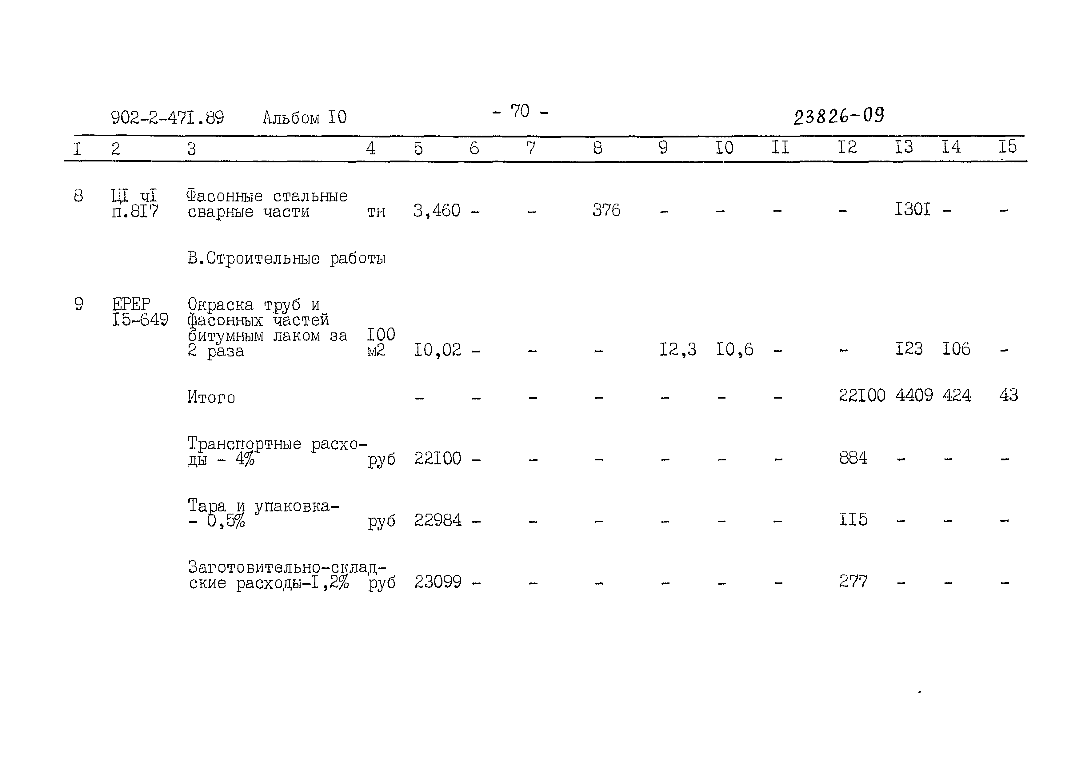 Типовой проект 902-2-471.89