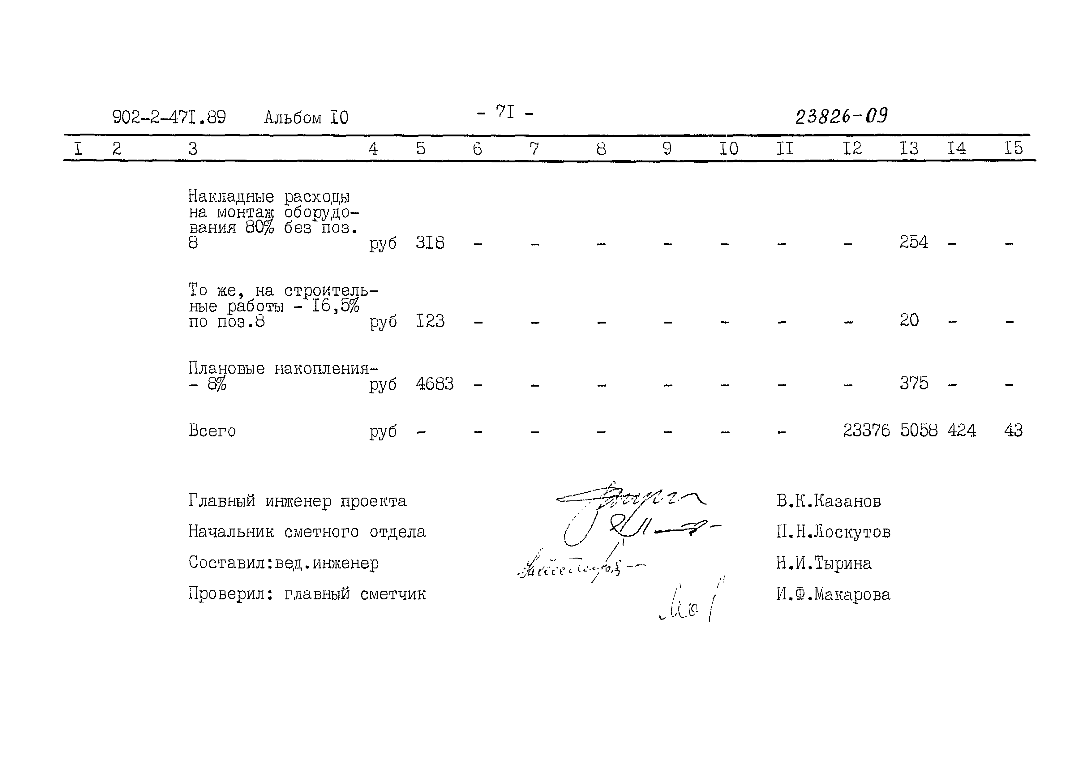 Типовой проект 902-2-471.89