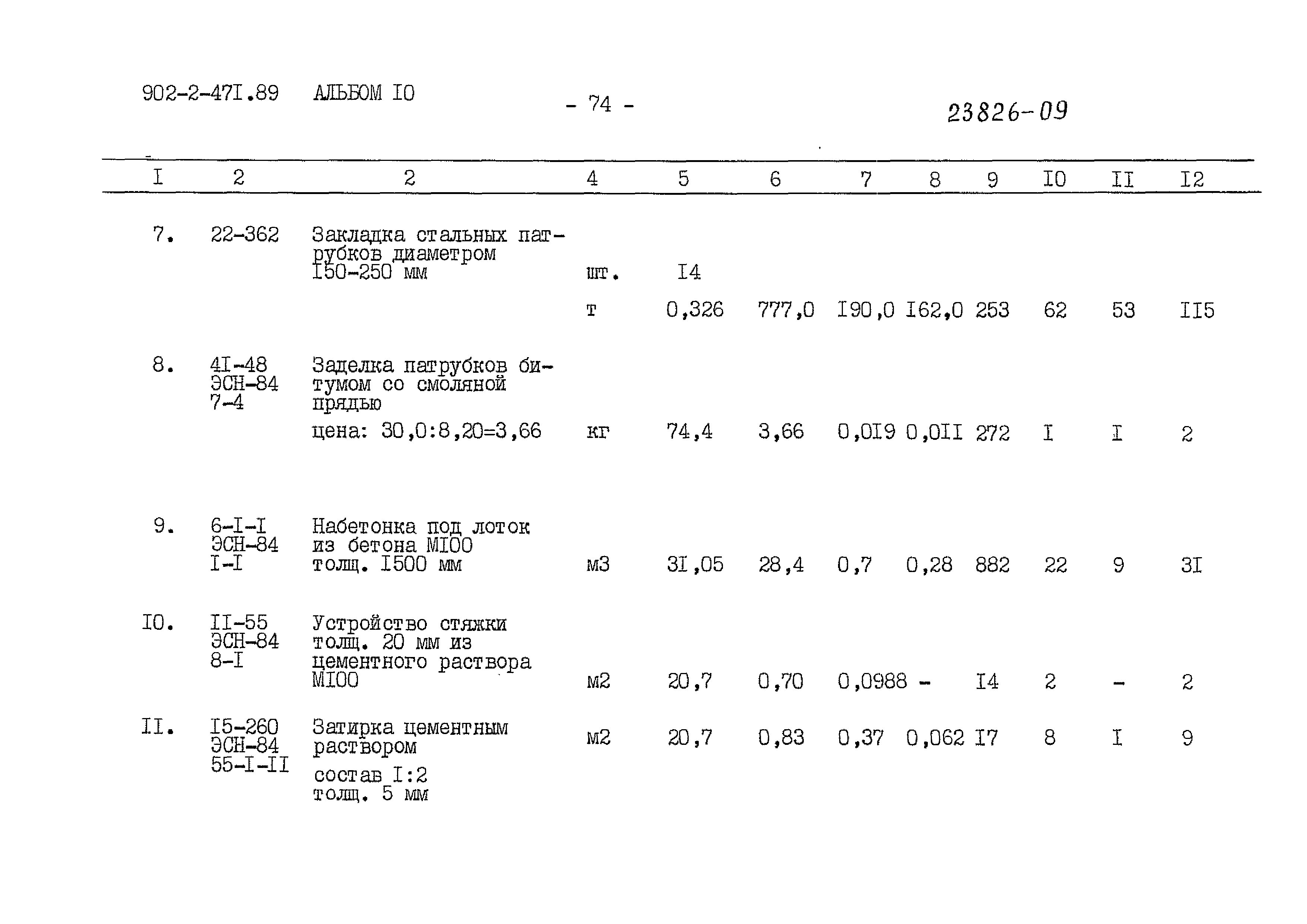 Типовой проект 902-2-471.89